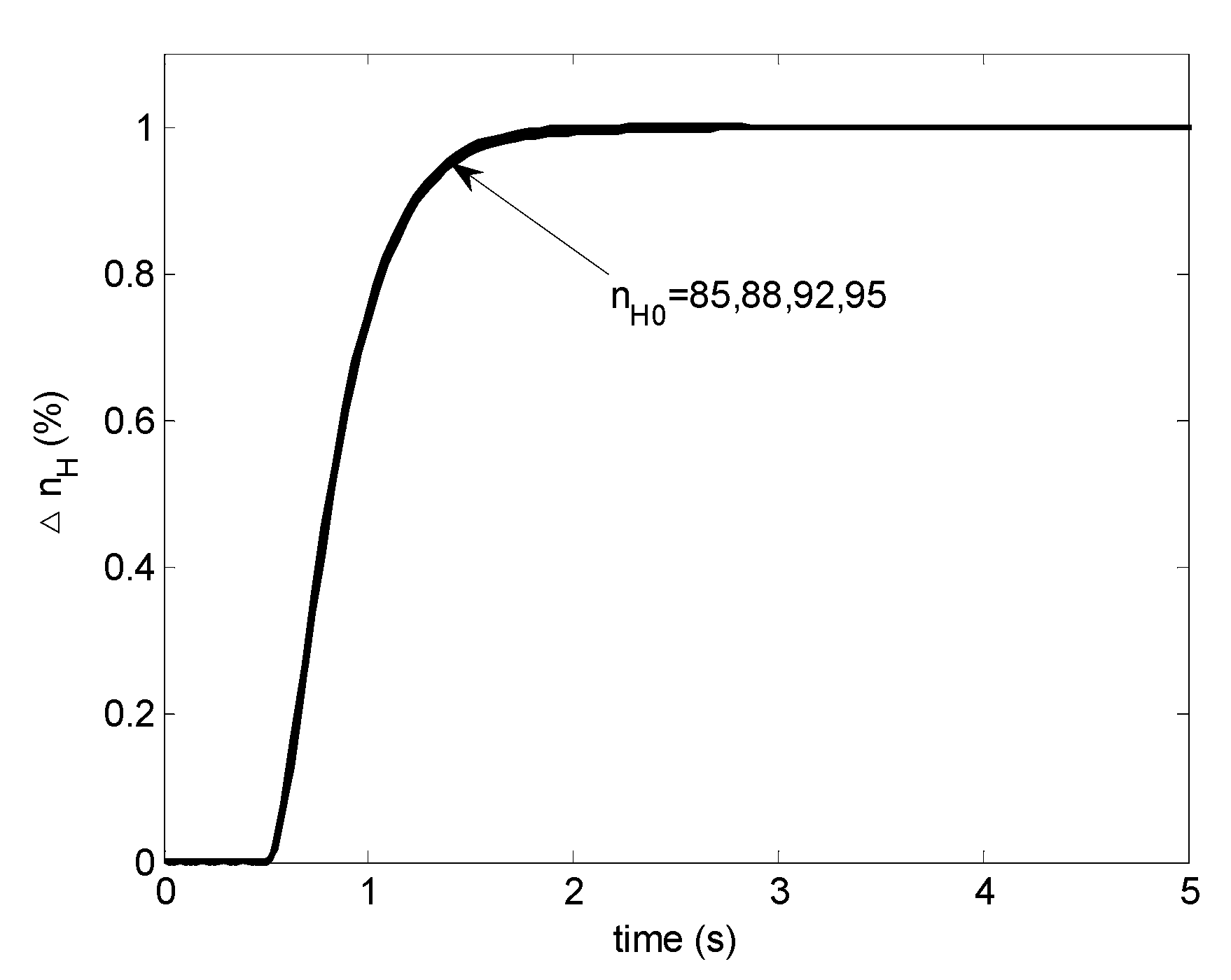 Energies 13 05967 g010
