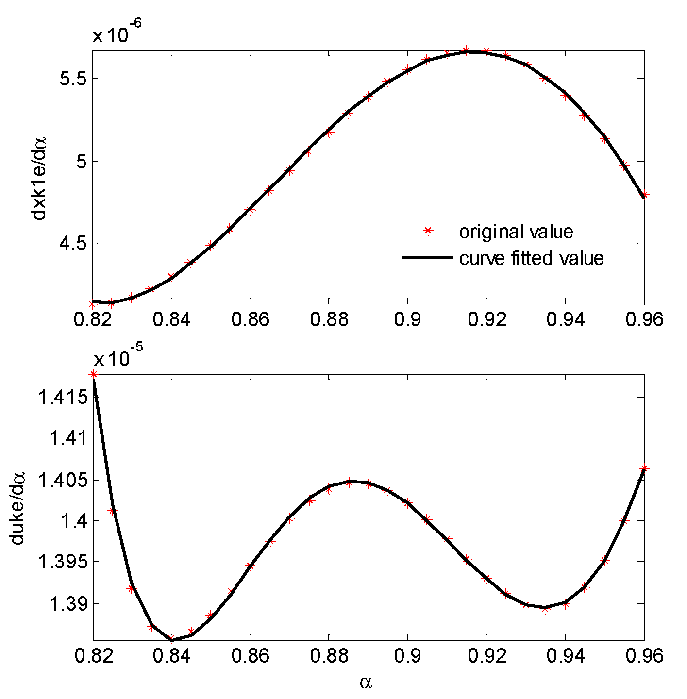 Energies 13 05967 g013