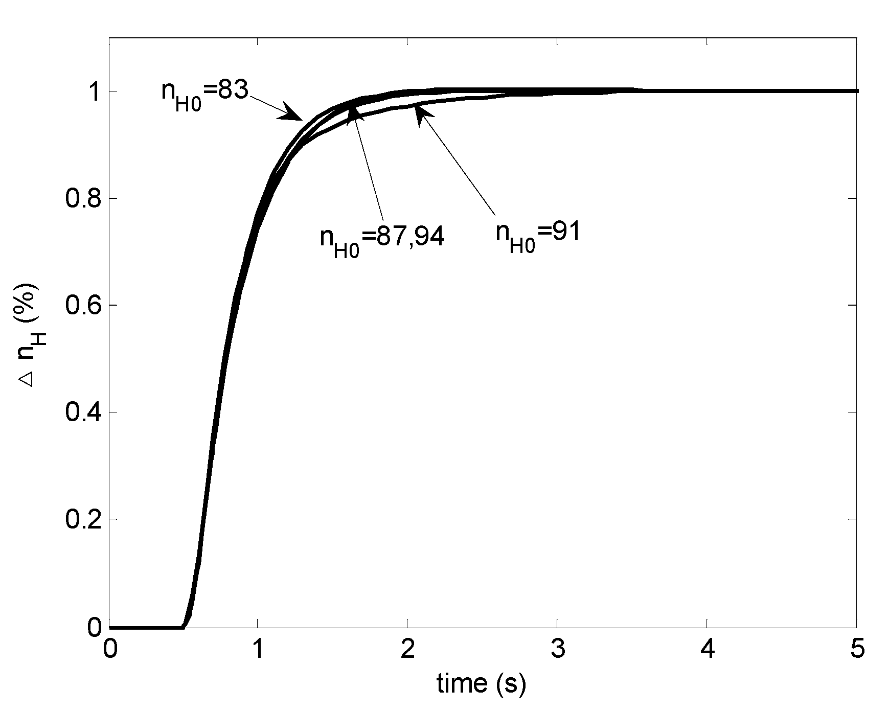 Energies 13 05967 g015