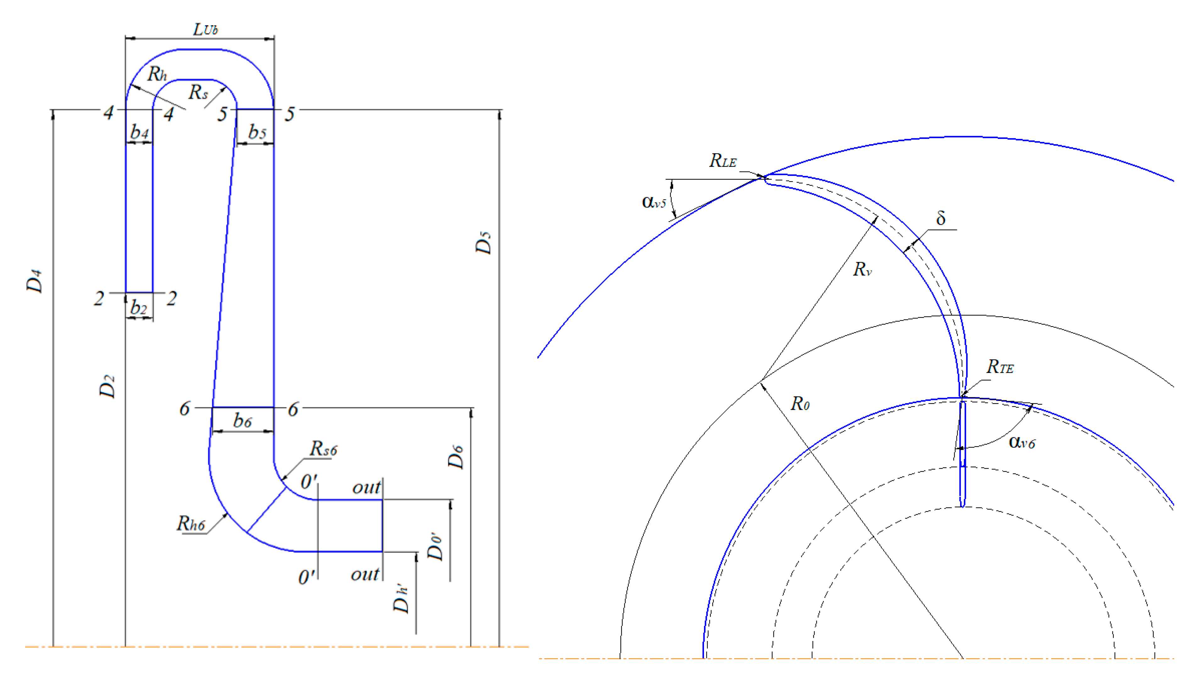Energies 13 05968 g001 Energies 13 05968 g001