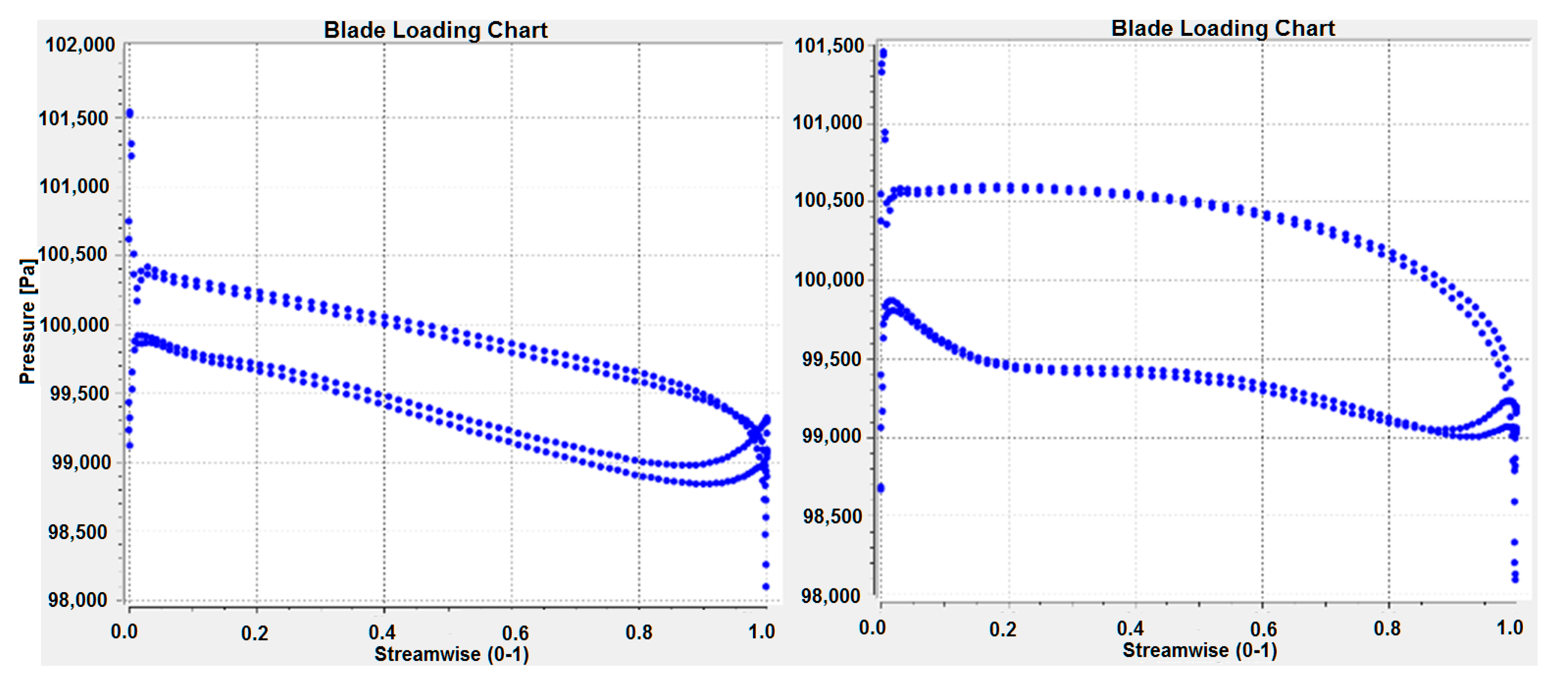 Energies 13 05968 g013 Energies 13 05968 g013