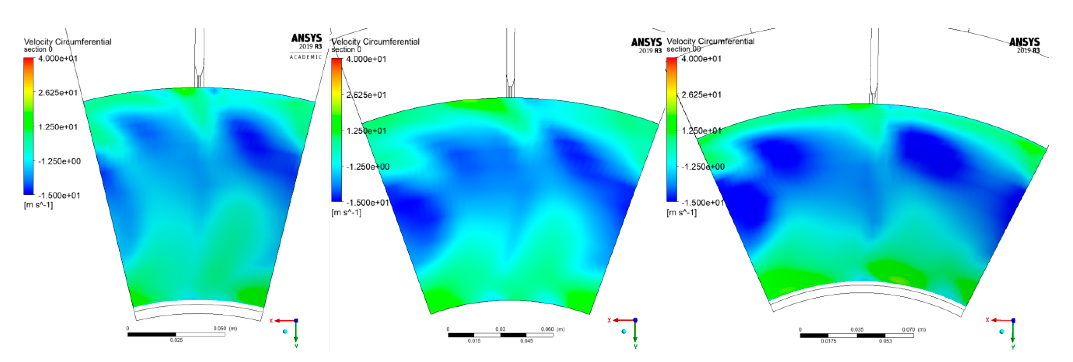 Energies 13 05968 g015 Energies 13 05968 g015