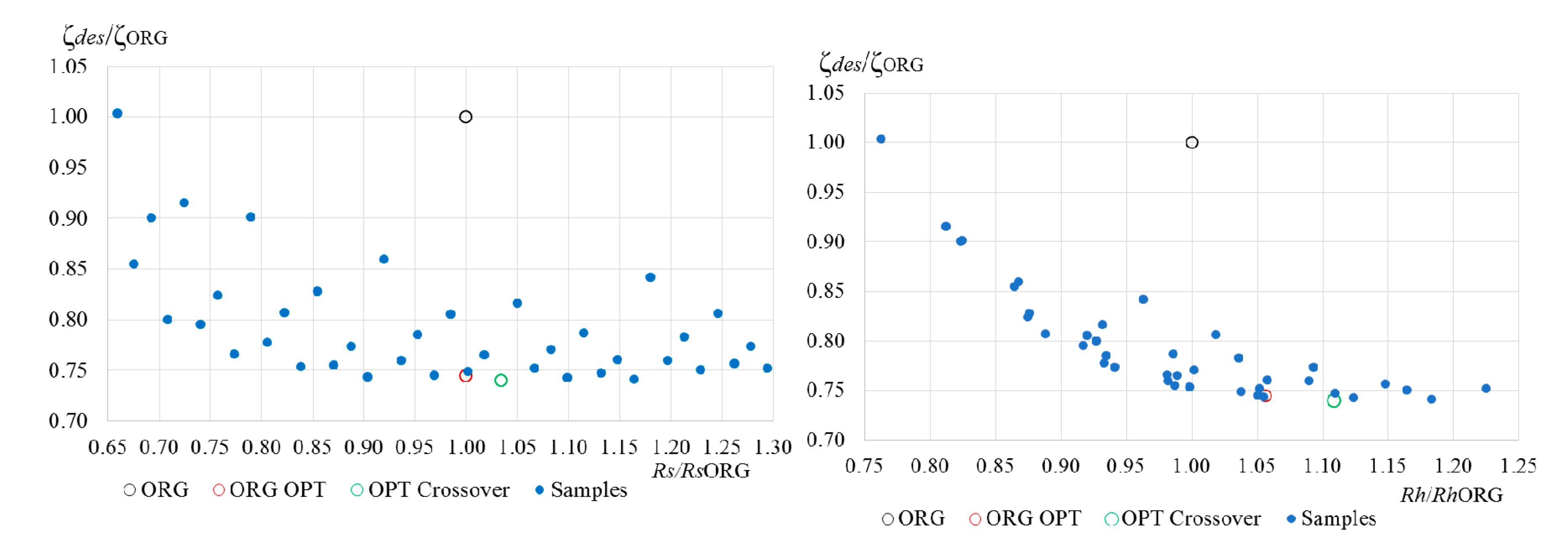 Energies 13 05968 g018 Energies 13 05968 g018