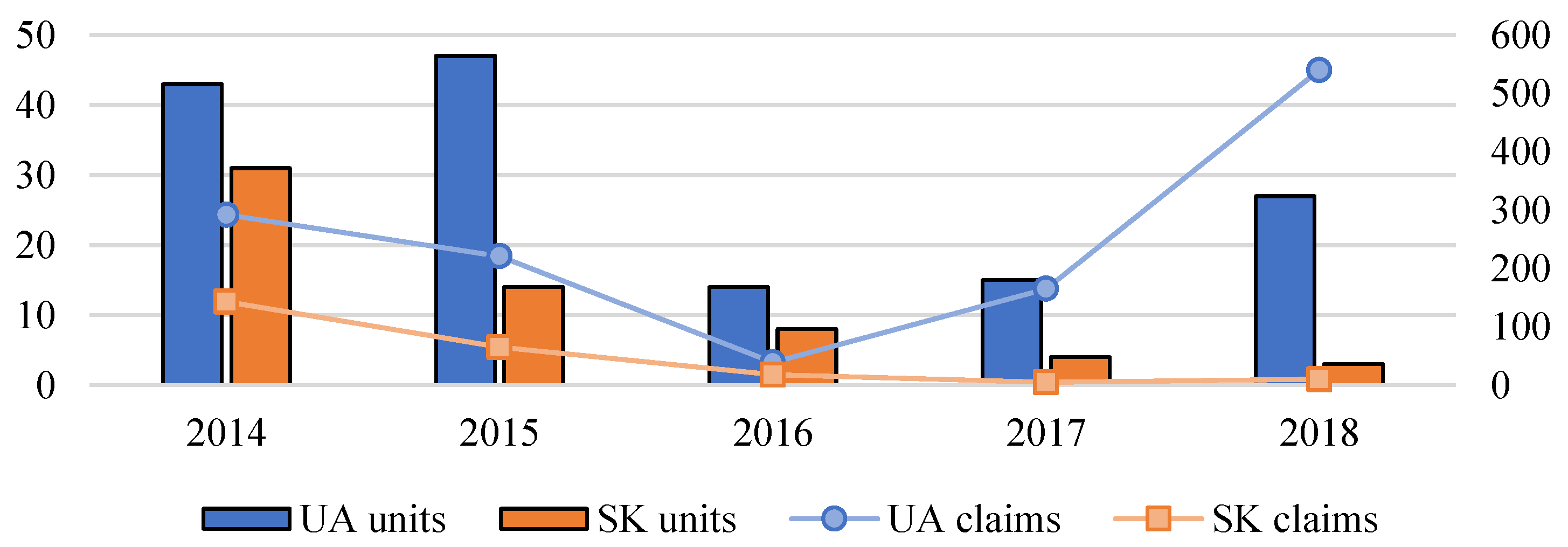 Energies 13 05969 g001
