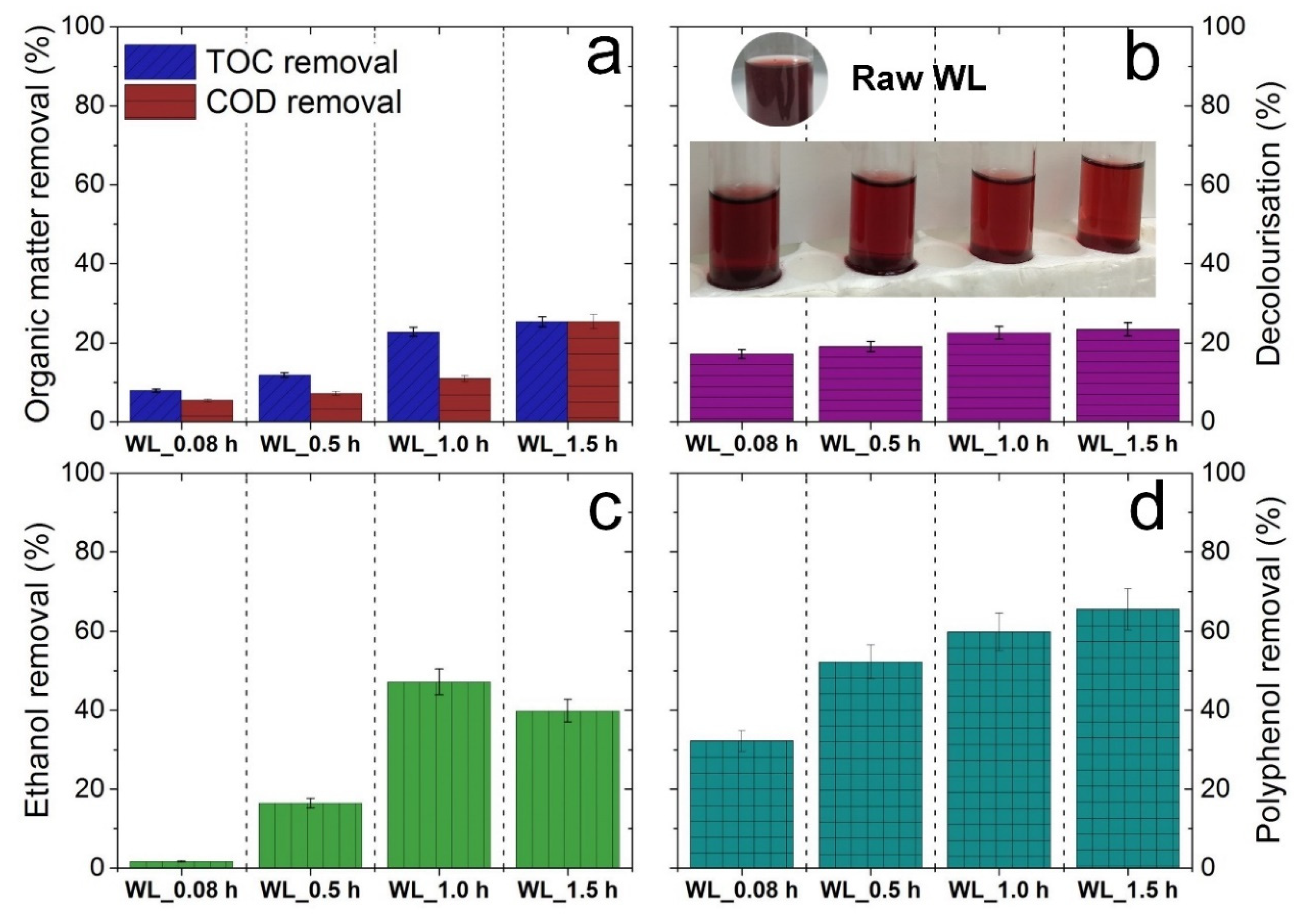 Energies 13 05971 g002 Energies 13 05971 g002