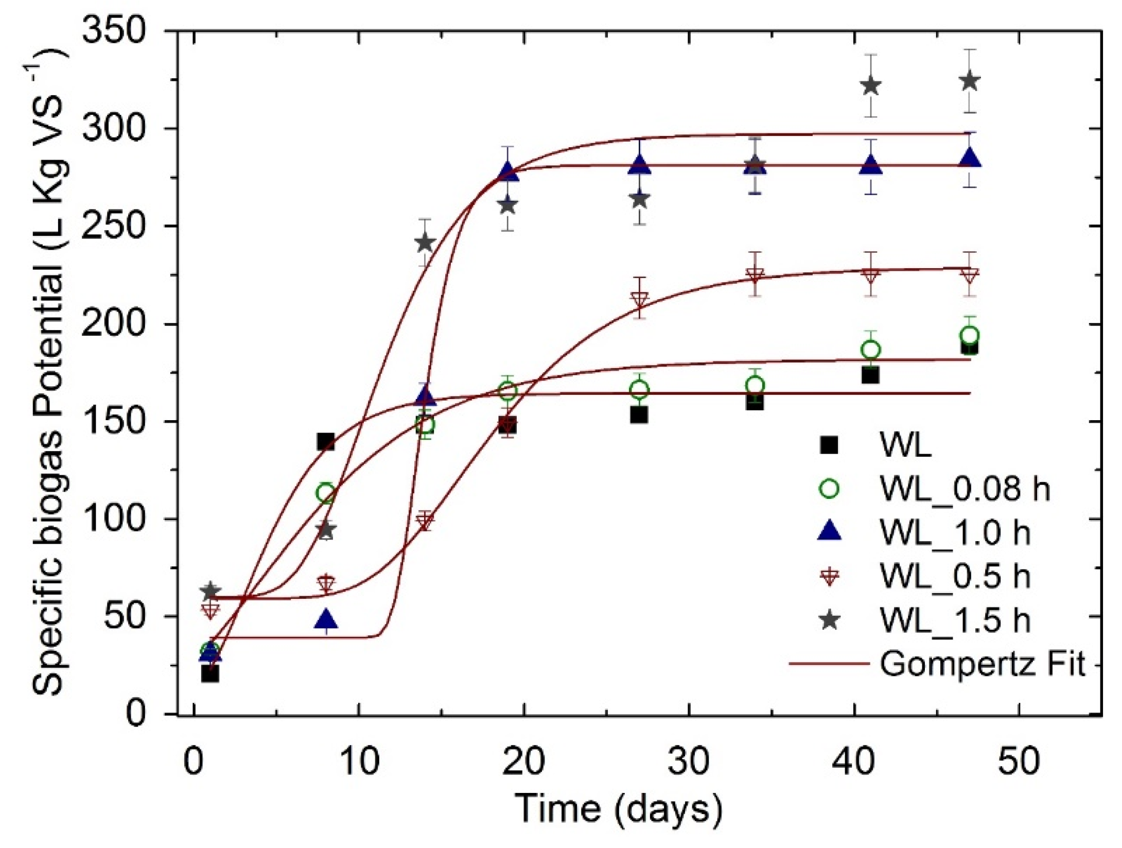 Energies 13 05971 g004 Energies 13 05971 g004