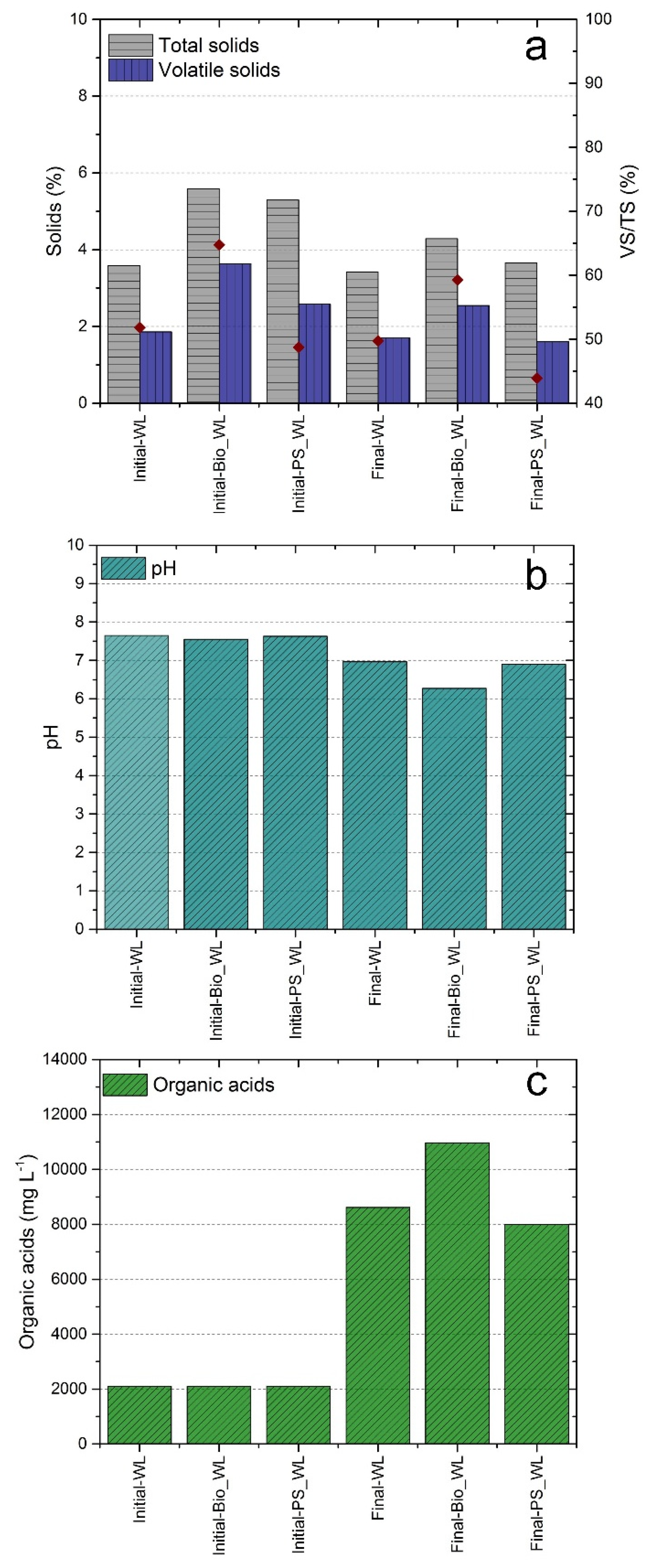 Energies 13 05971 g006 Energies 13 05971 g006