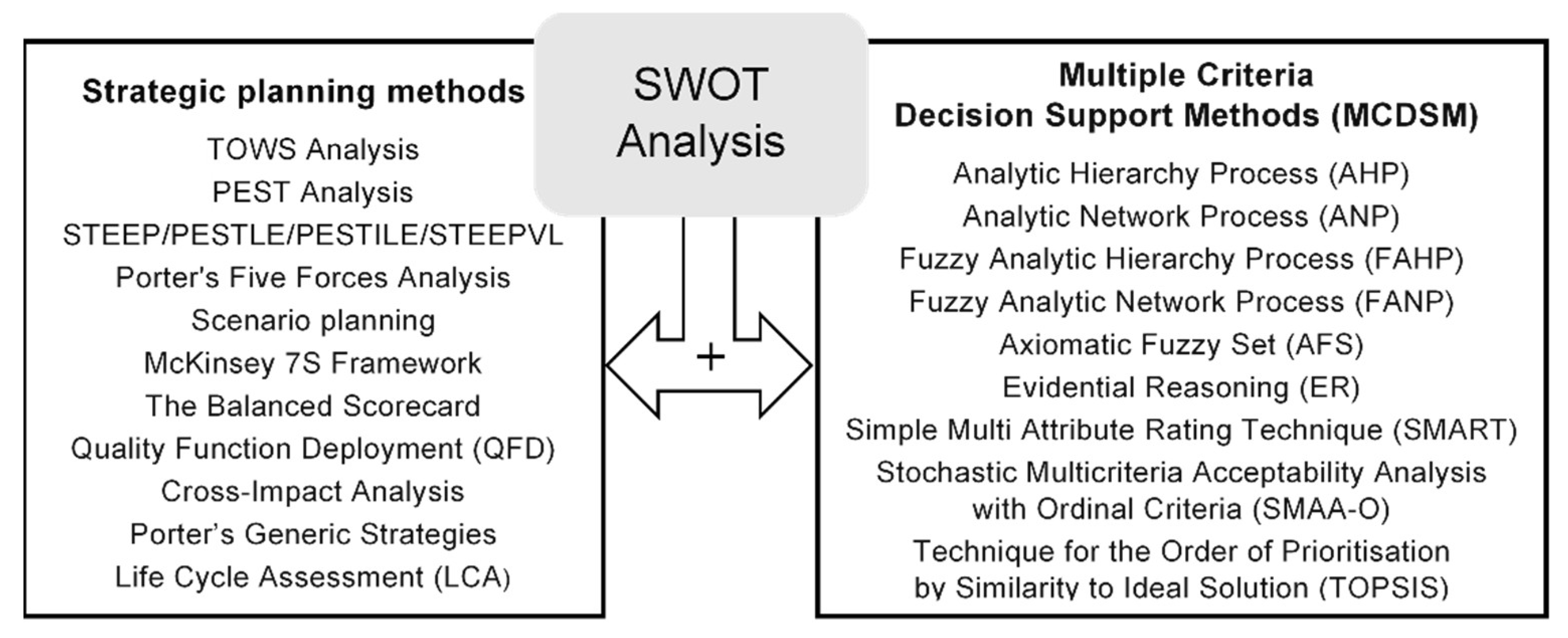hershey swot analysis 2014