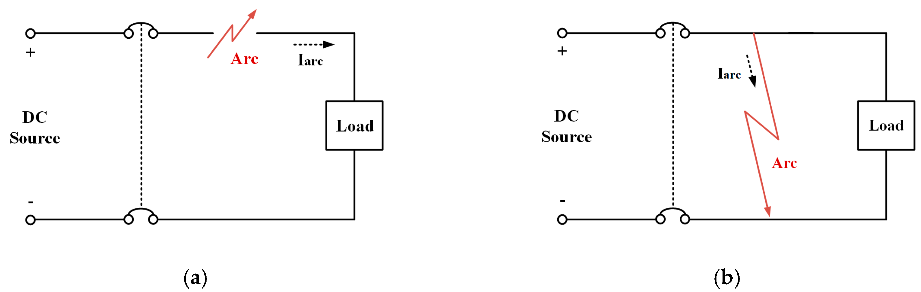 Energies 13 05973 g002 Energies 13 05973 g002