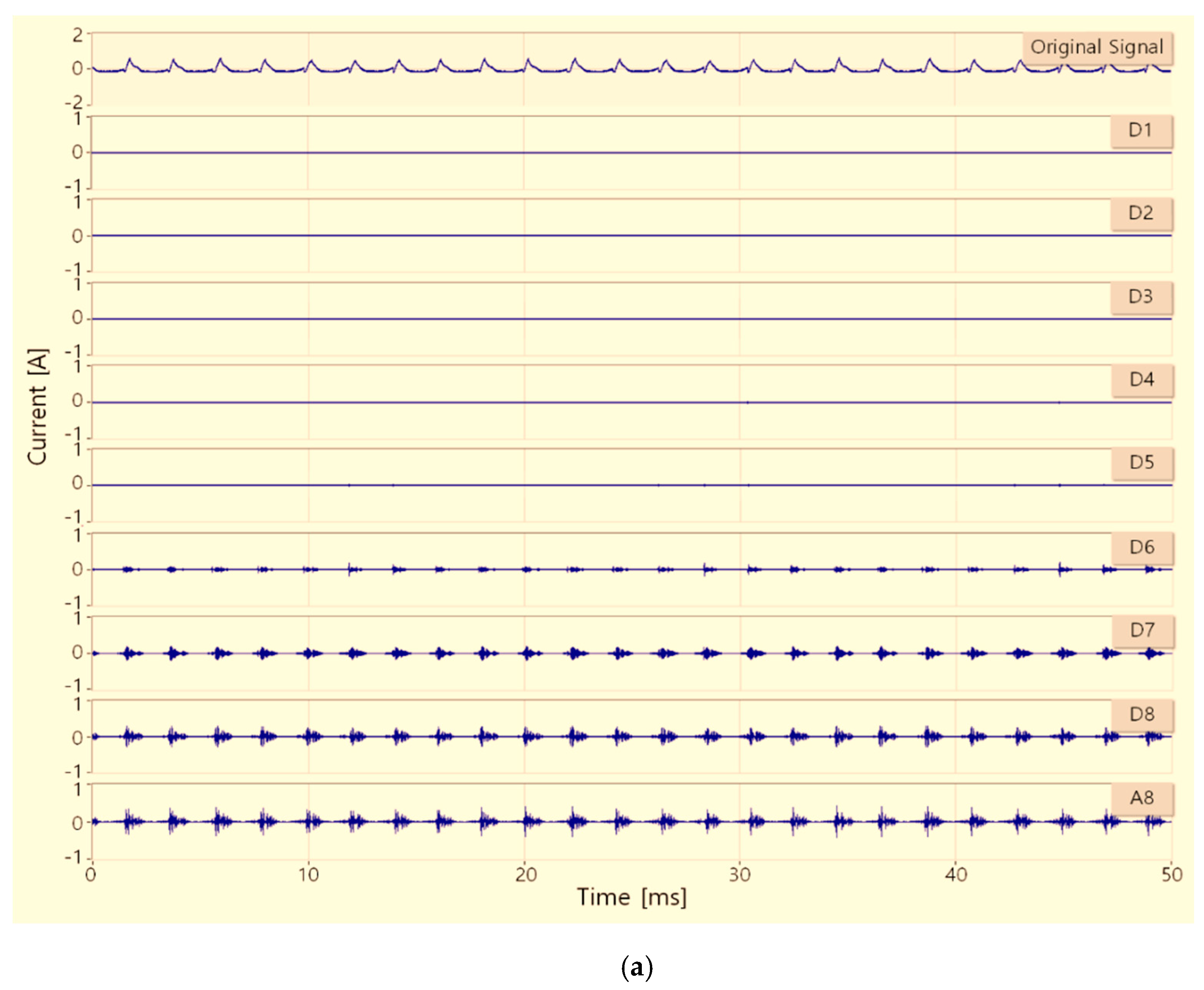 Energies 13 05973 g010a Energies 13 05973 g010a