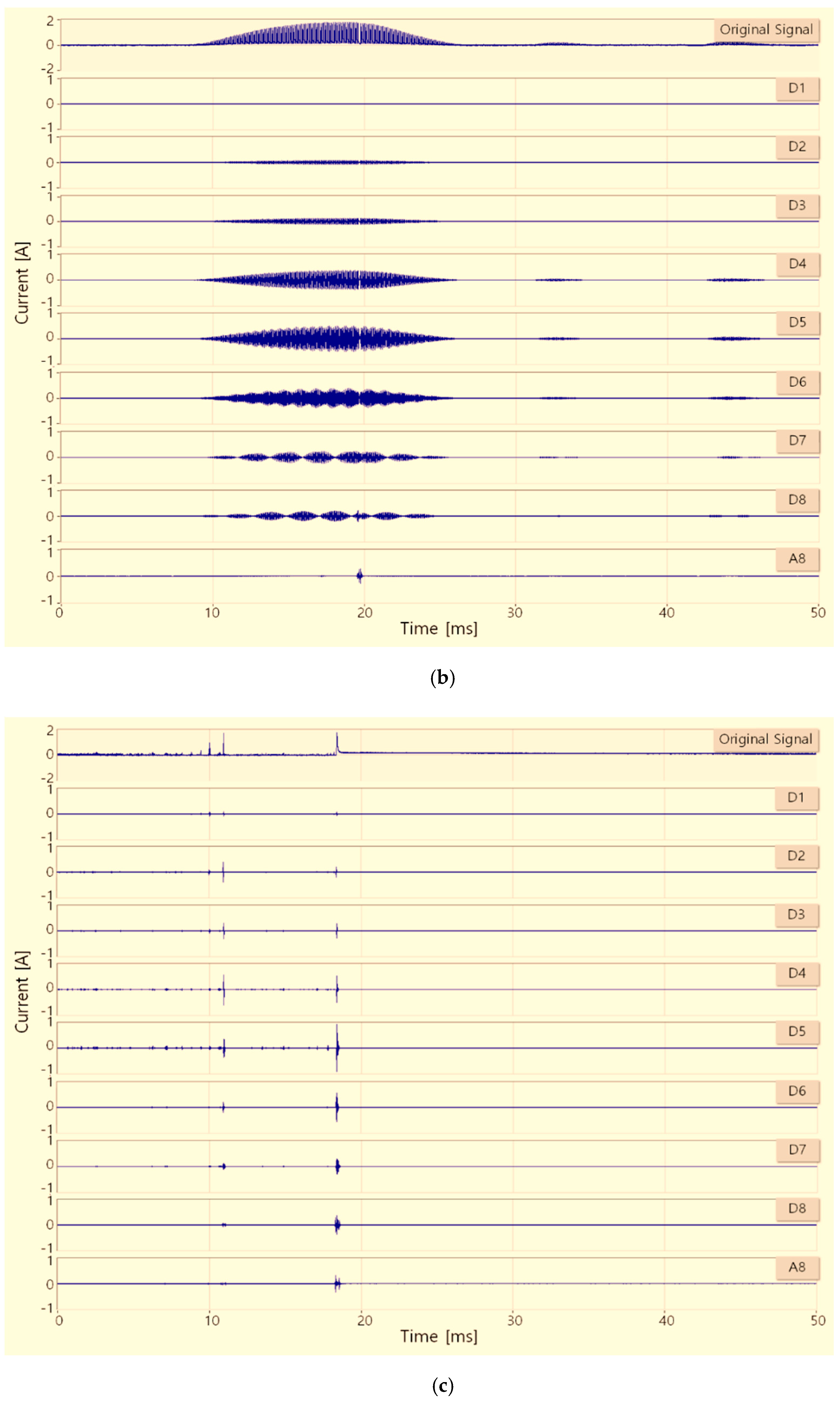 Energies 13 05973 g010b Energies 13 05973 g010b