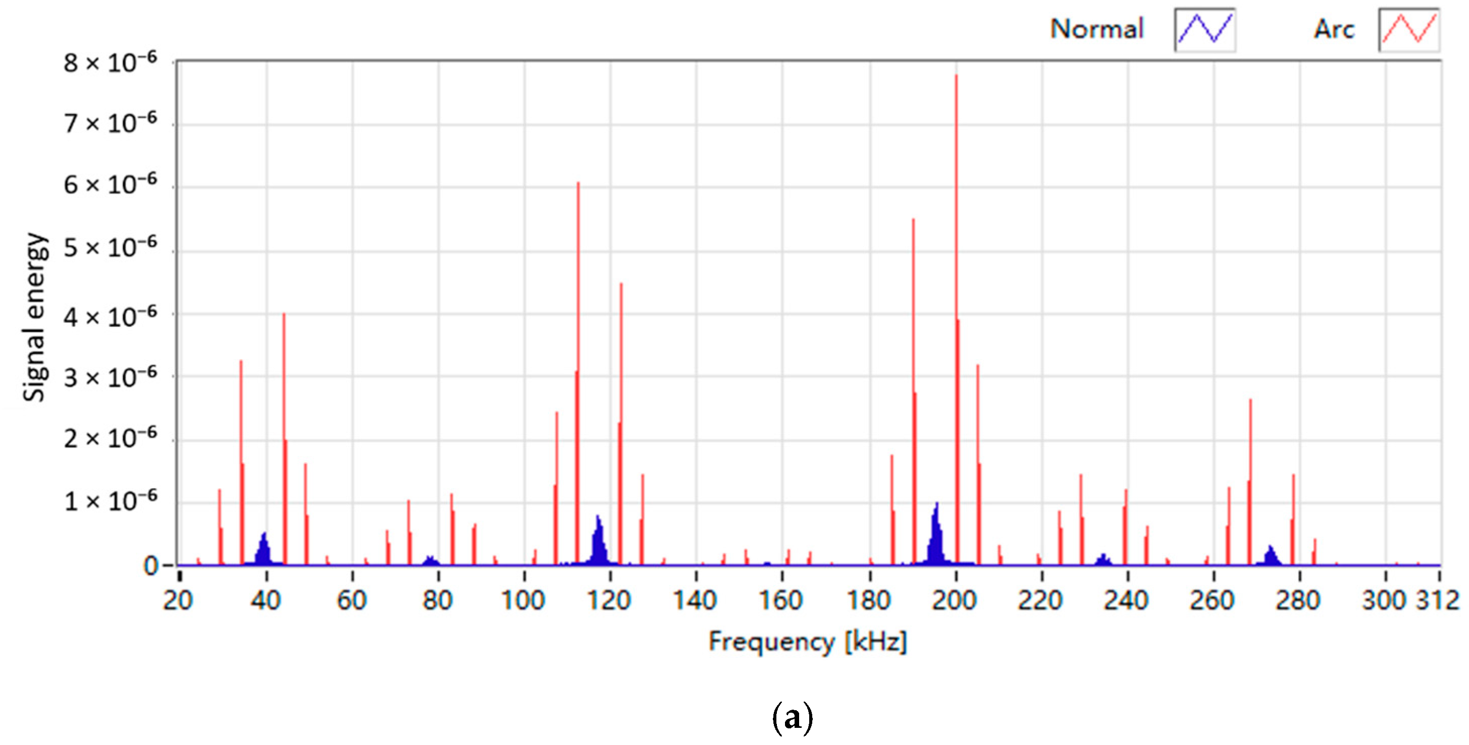 Energies 13 05973 g013a Energies 13 05973 g013a
