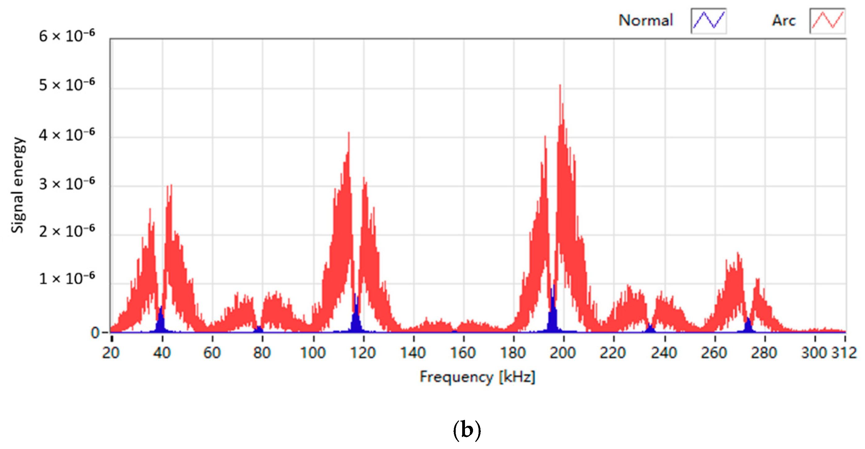 Energies 13 05973 g013b Energies 13 05973 g013b