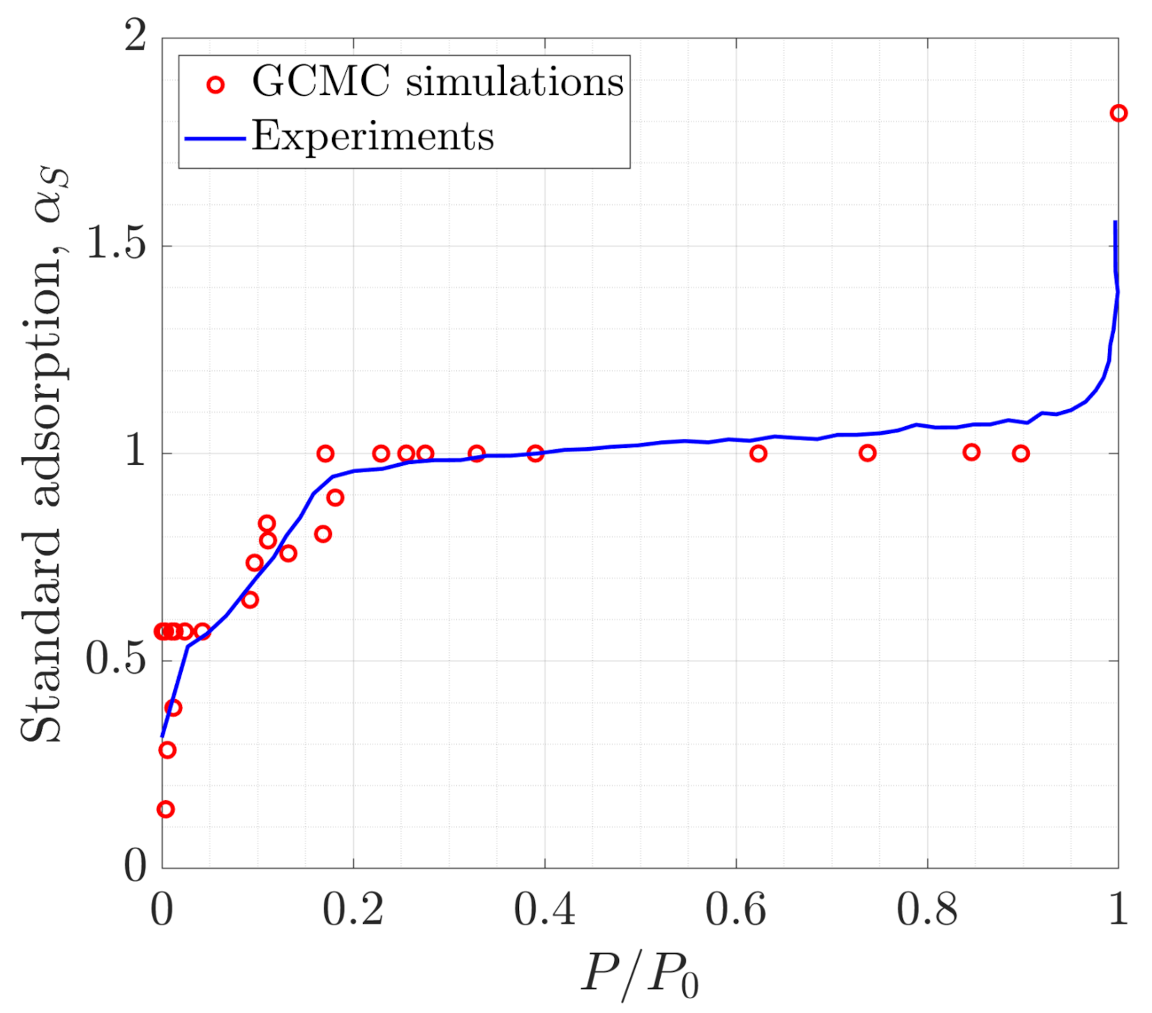 Energies 13 05976 g002 Energies 13 05976 g002