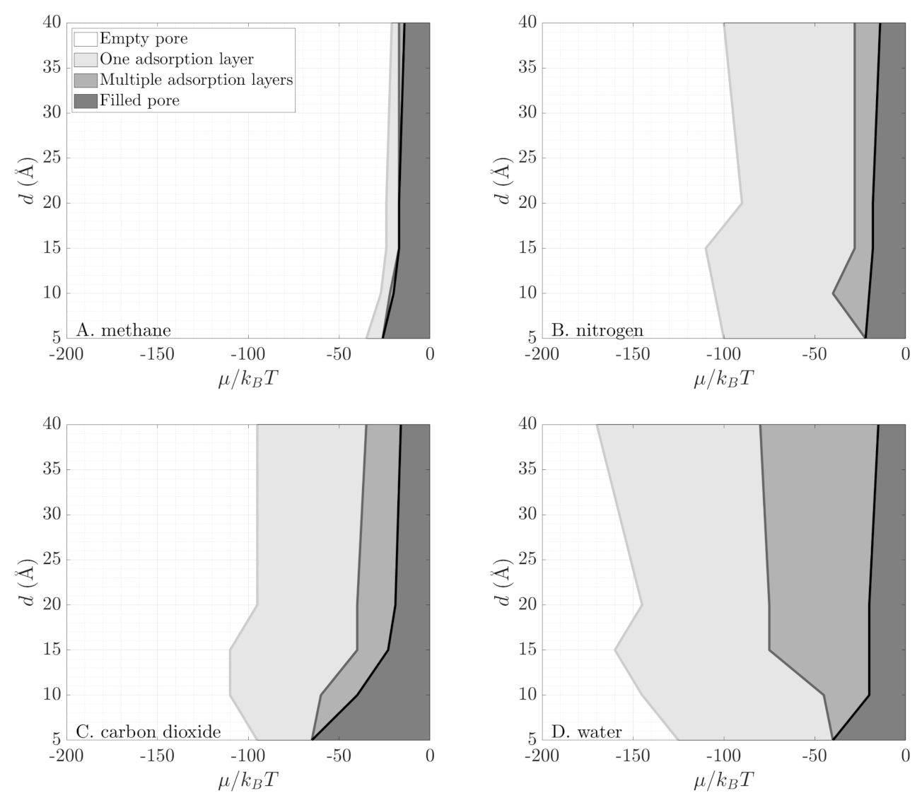 Energies 13 05976 g004 Energies 13 05976 g004