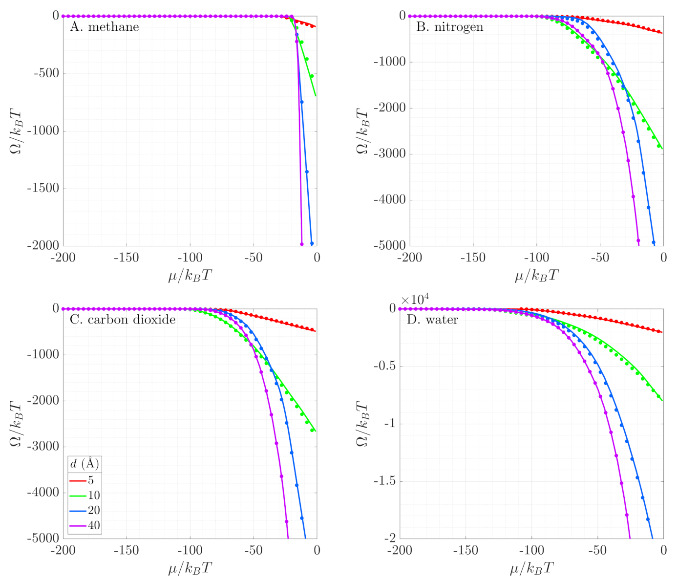 Energies 13 05976 g006 Energies 13 05976 g006