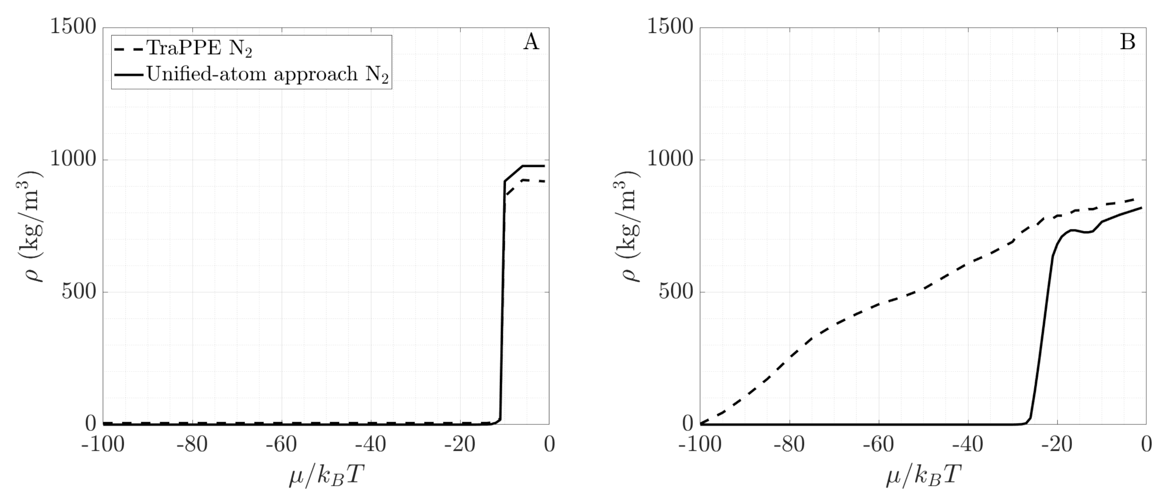 Energies 13 05976 g008 Energies 13 05976 g008