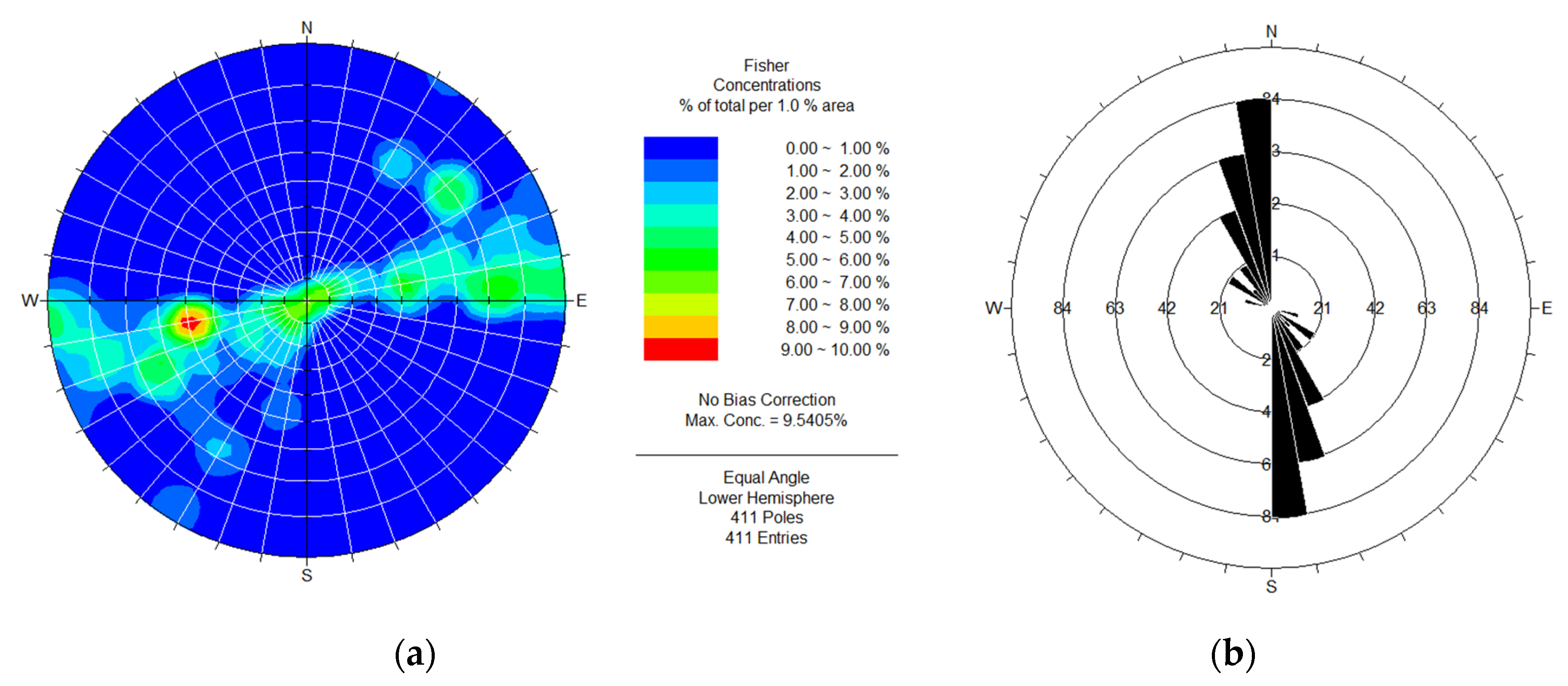 Energies 13 05977 g010
