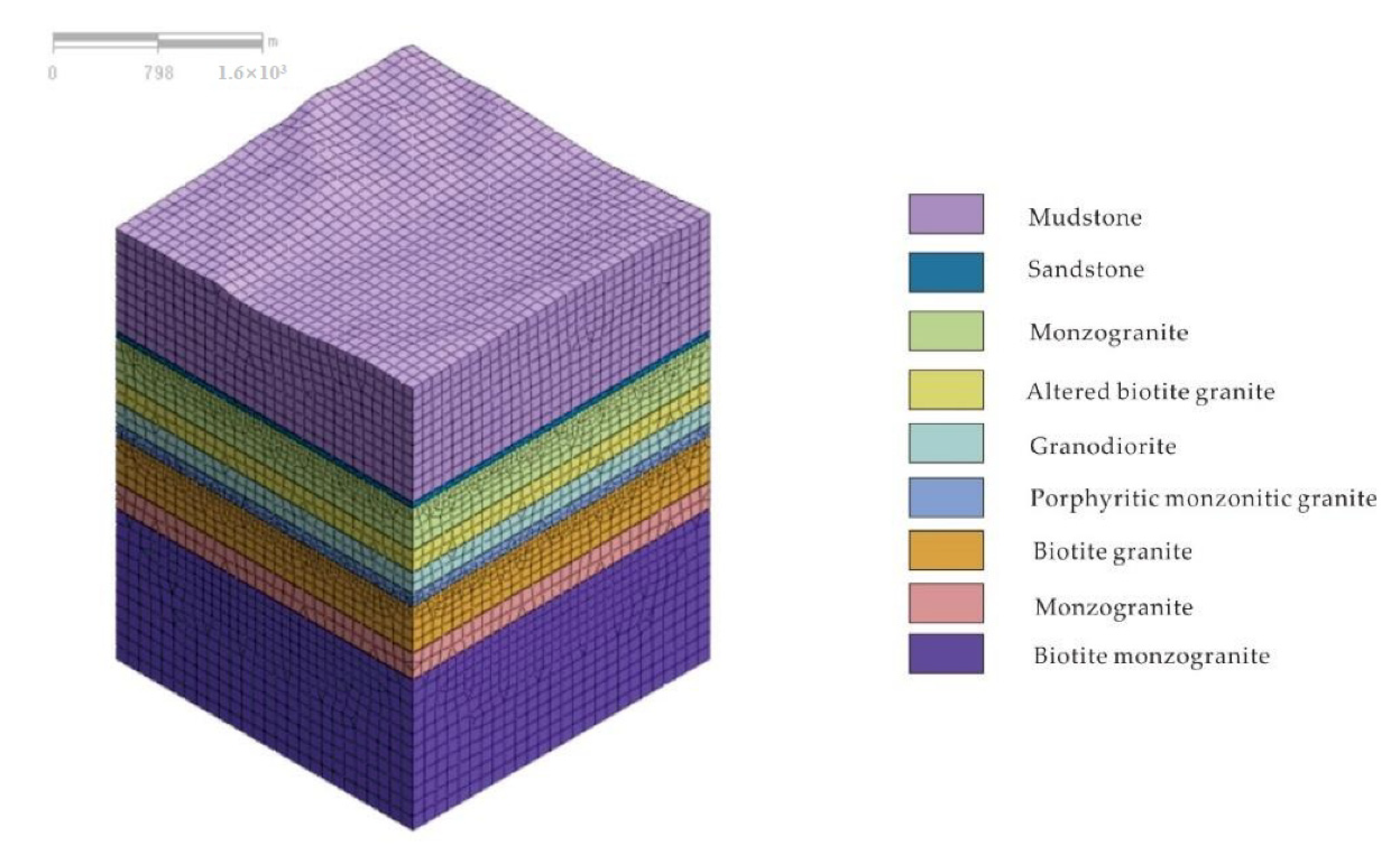 Energies 13 05977 g013