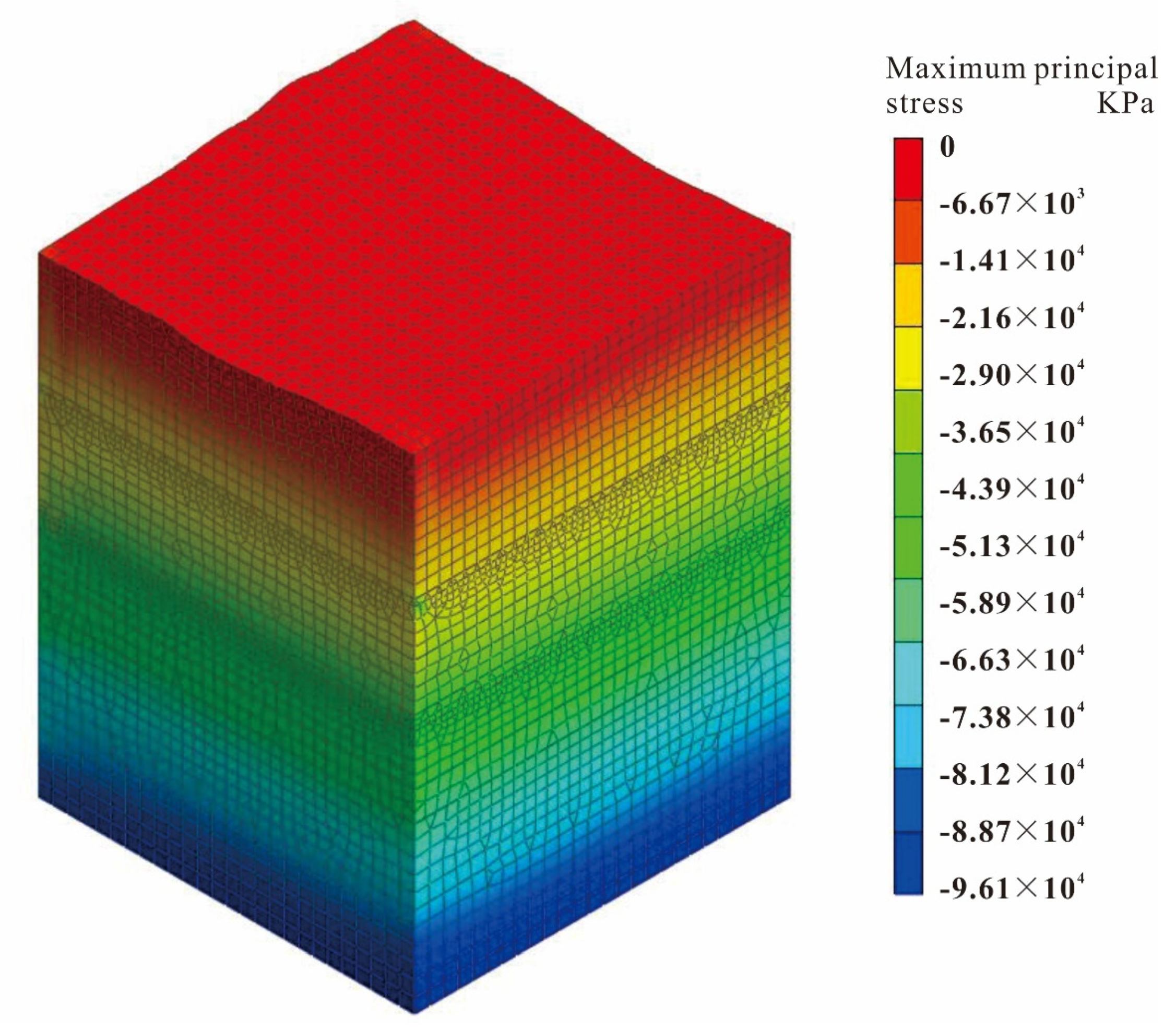 Energies 13 05977 g014