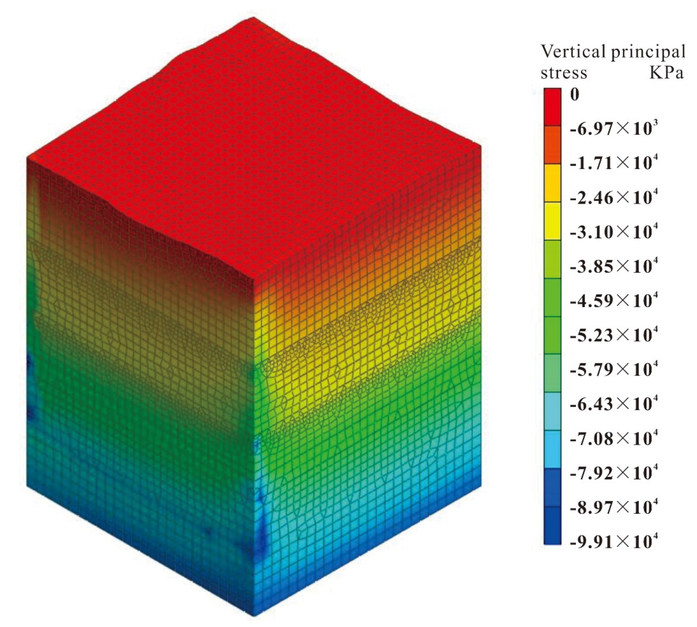 Energies 13 05977 g016