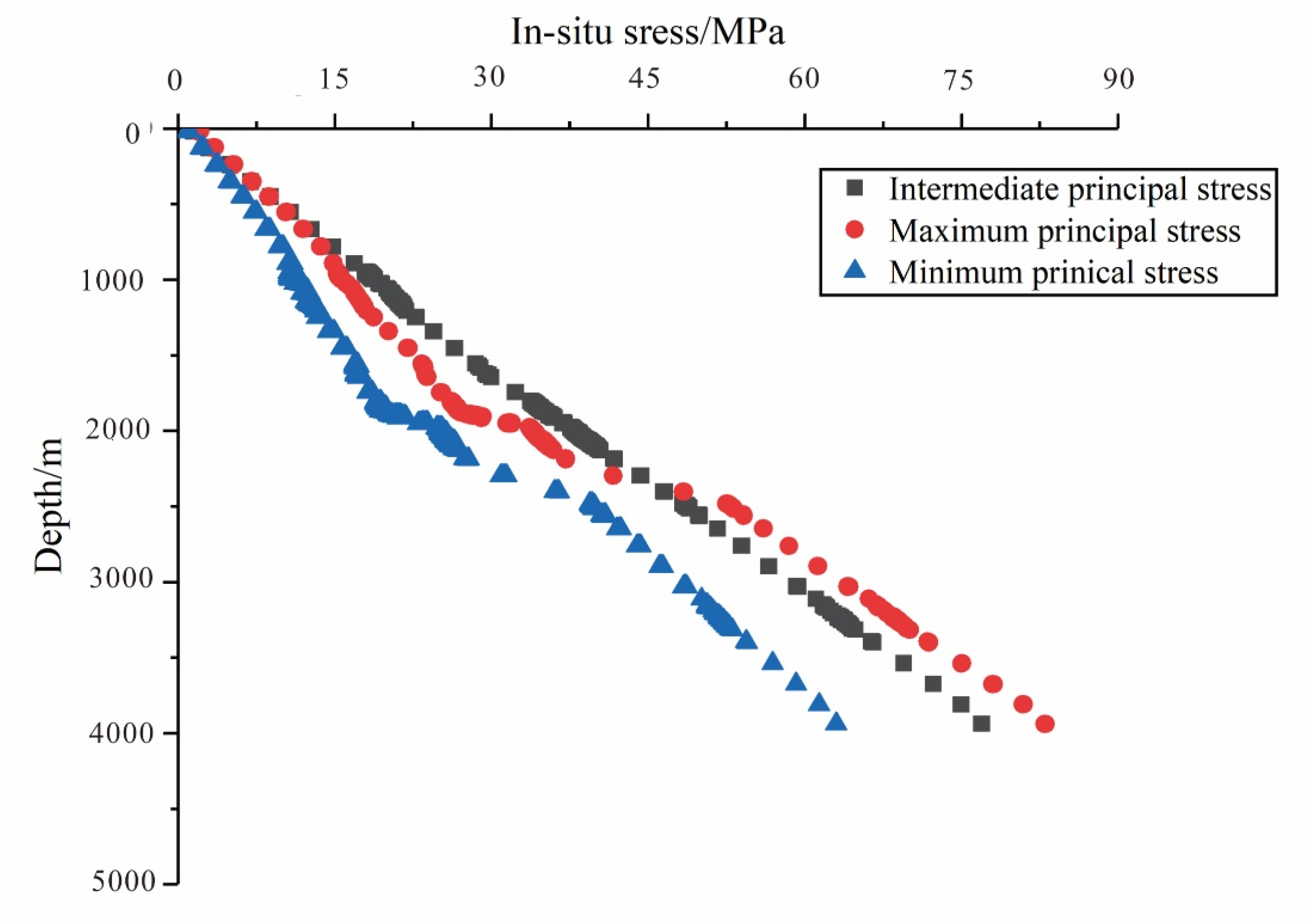 Energies 13 05977 g017
