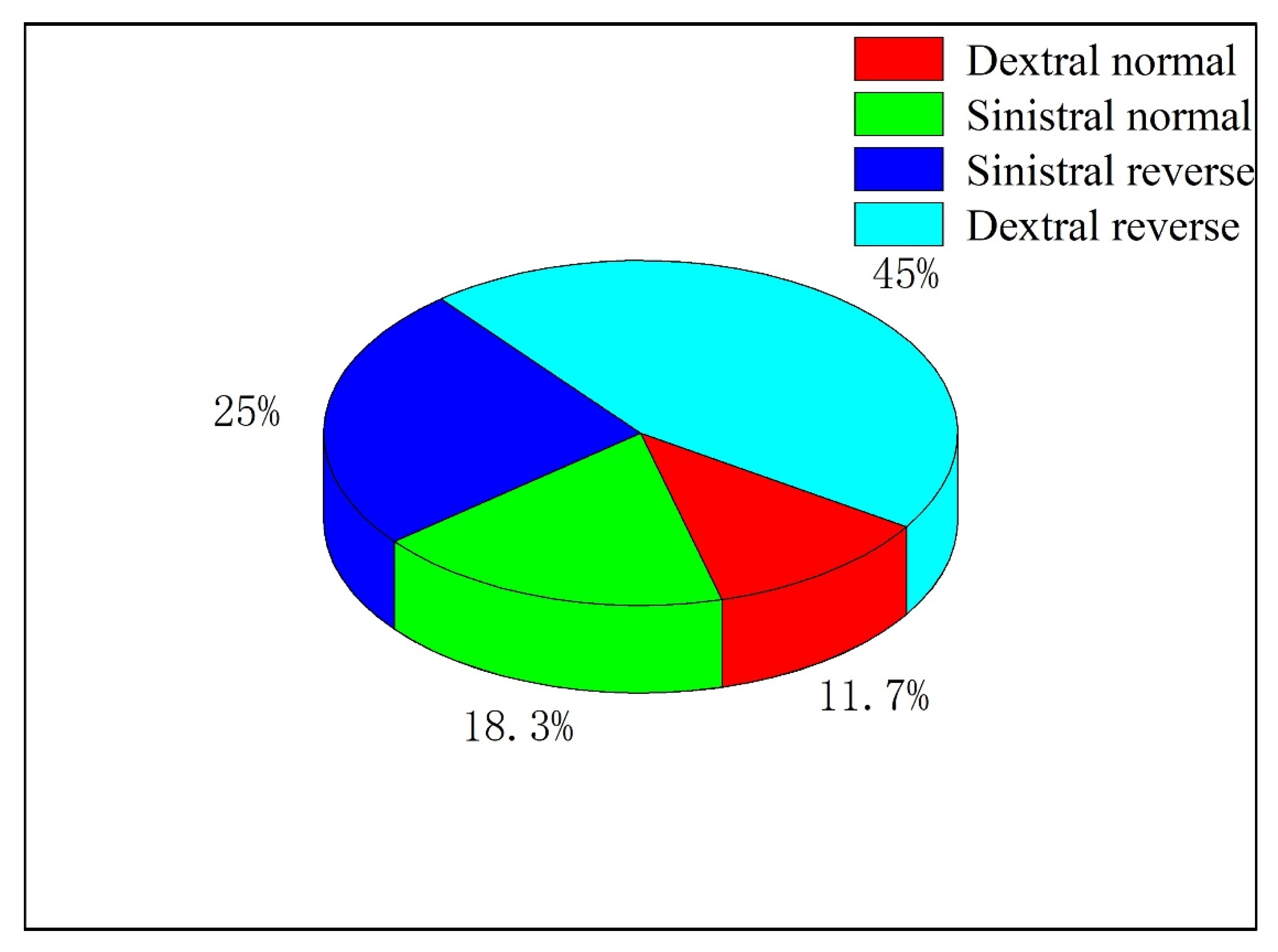 Energies 13 05977 g021