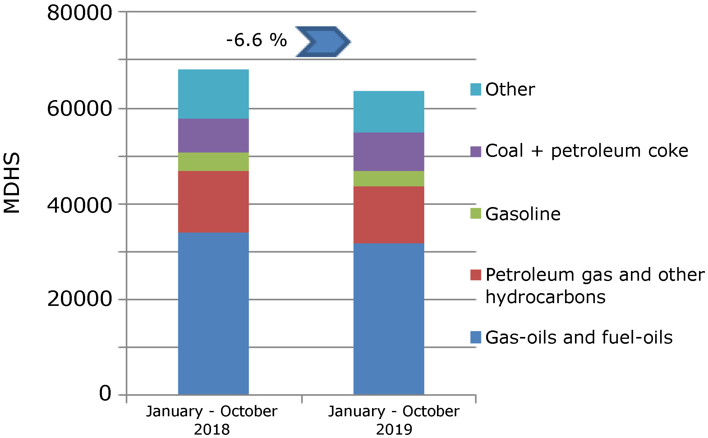 Energies 13 05979 g001 Energies 13 05979 g001