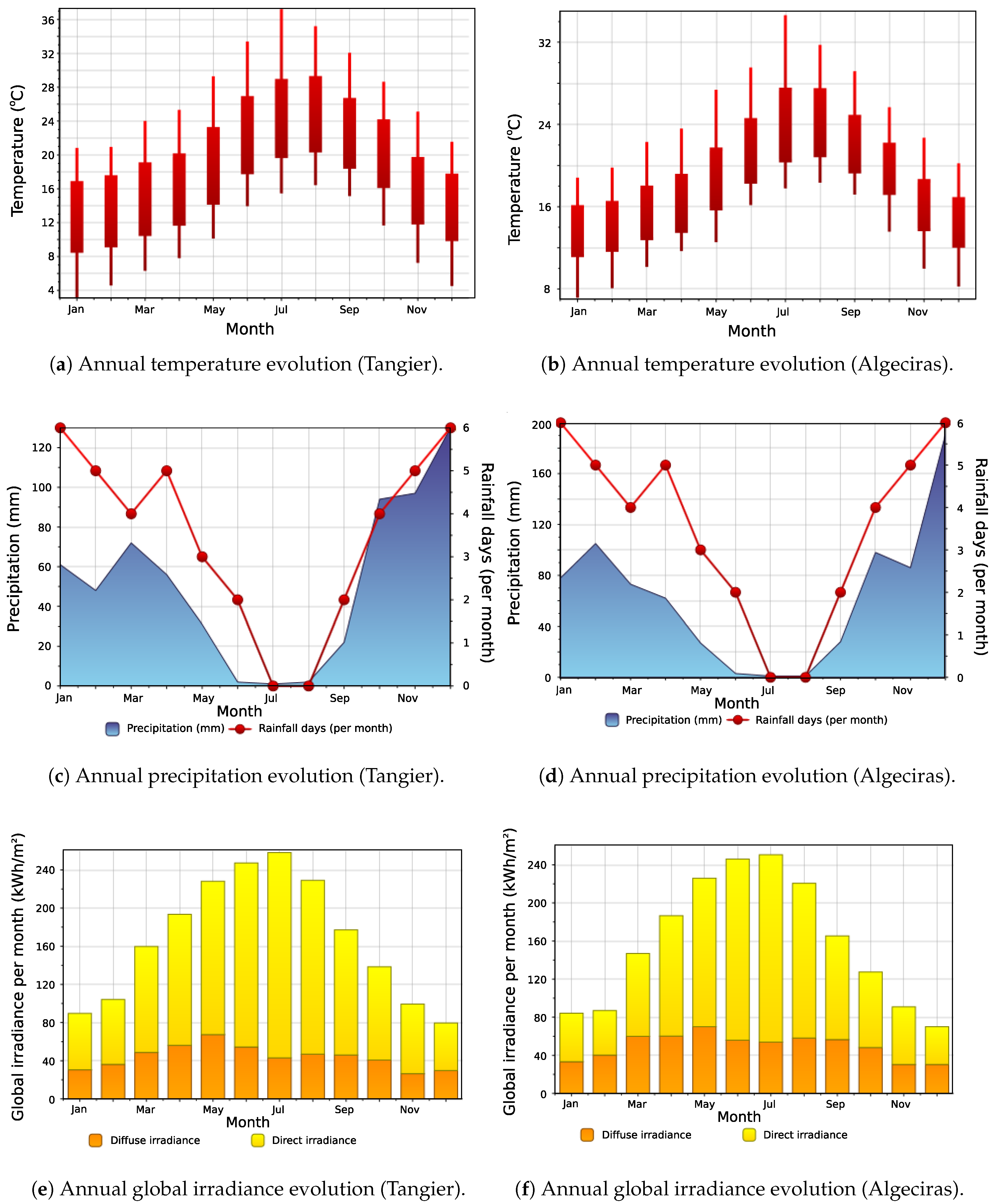 Energies 13 05979 g006 Energies 13 05979 g006