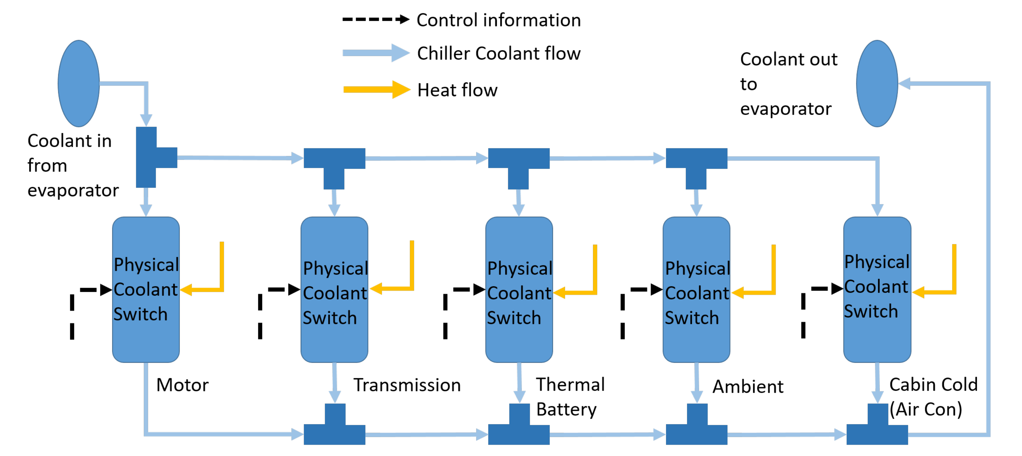 Energies 13 05980 g005