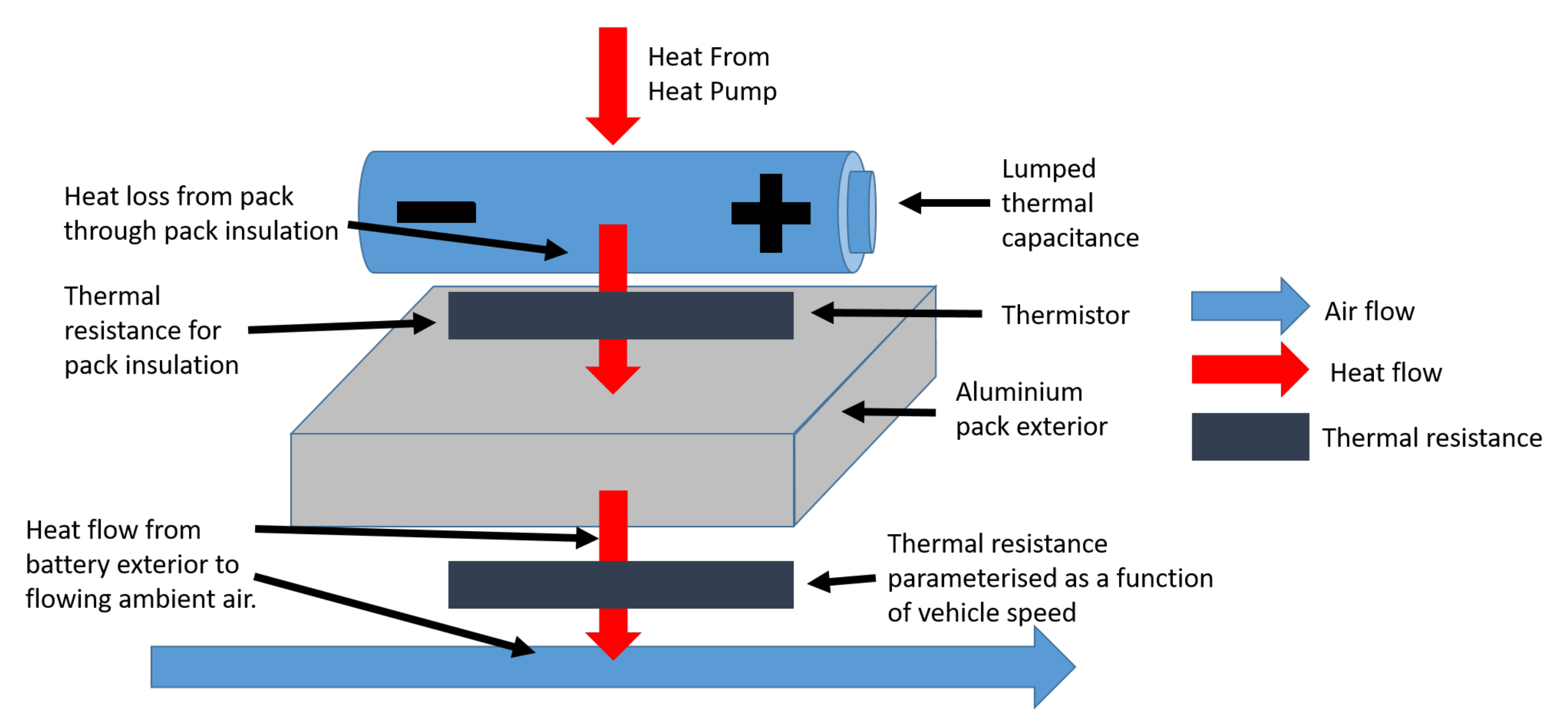 Energies 13 05980 g009