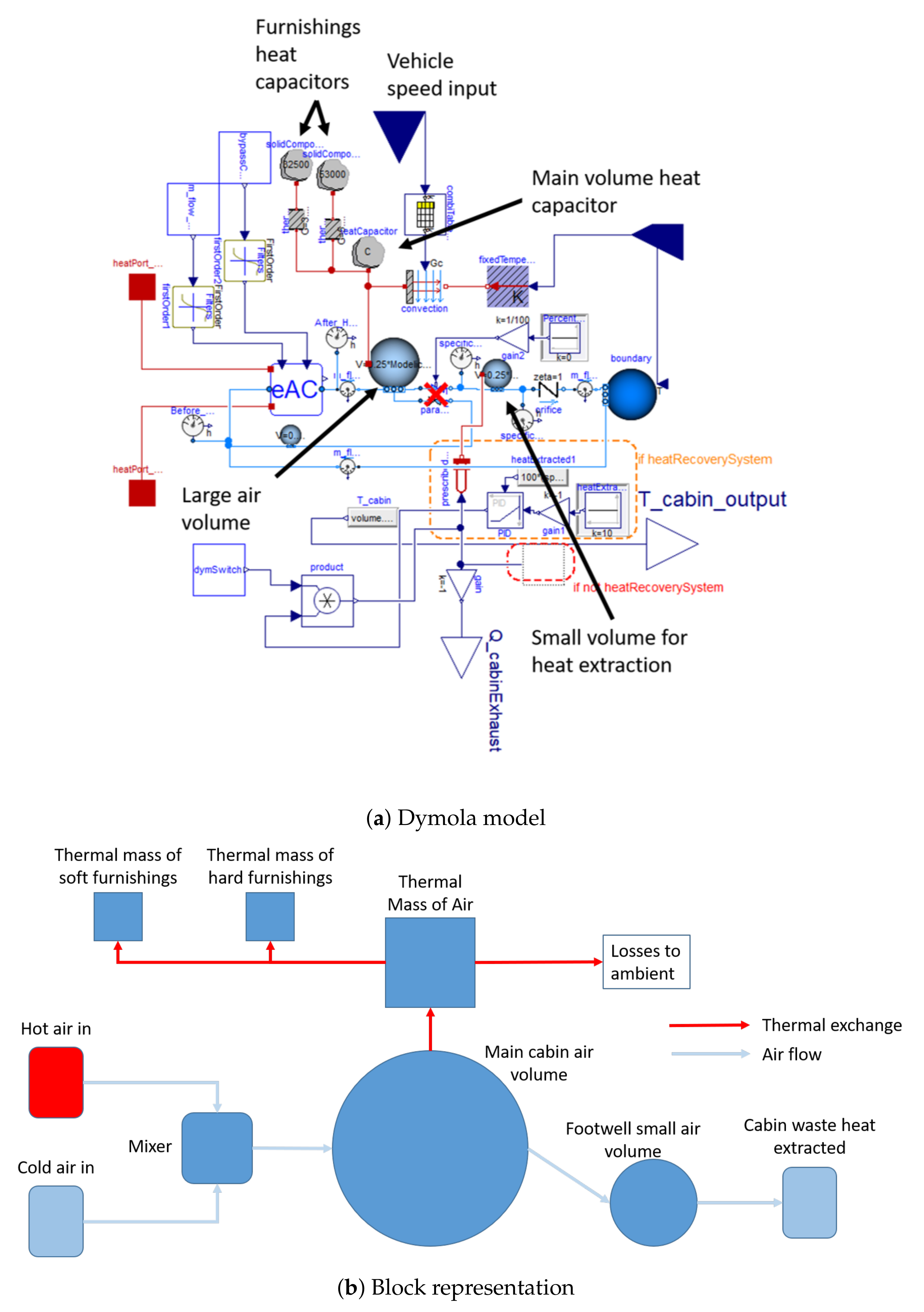 Energies 13 05980 g010