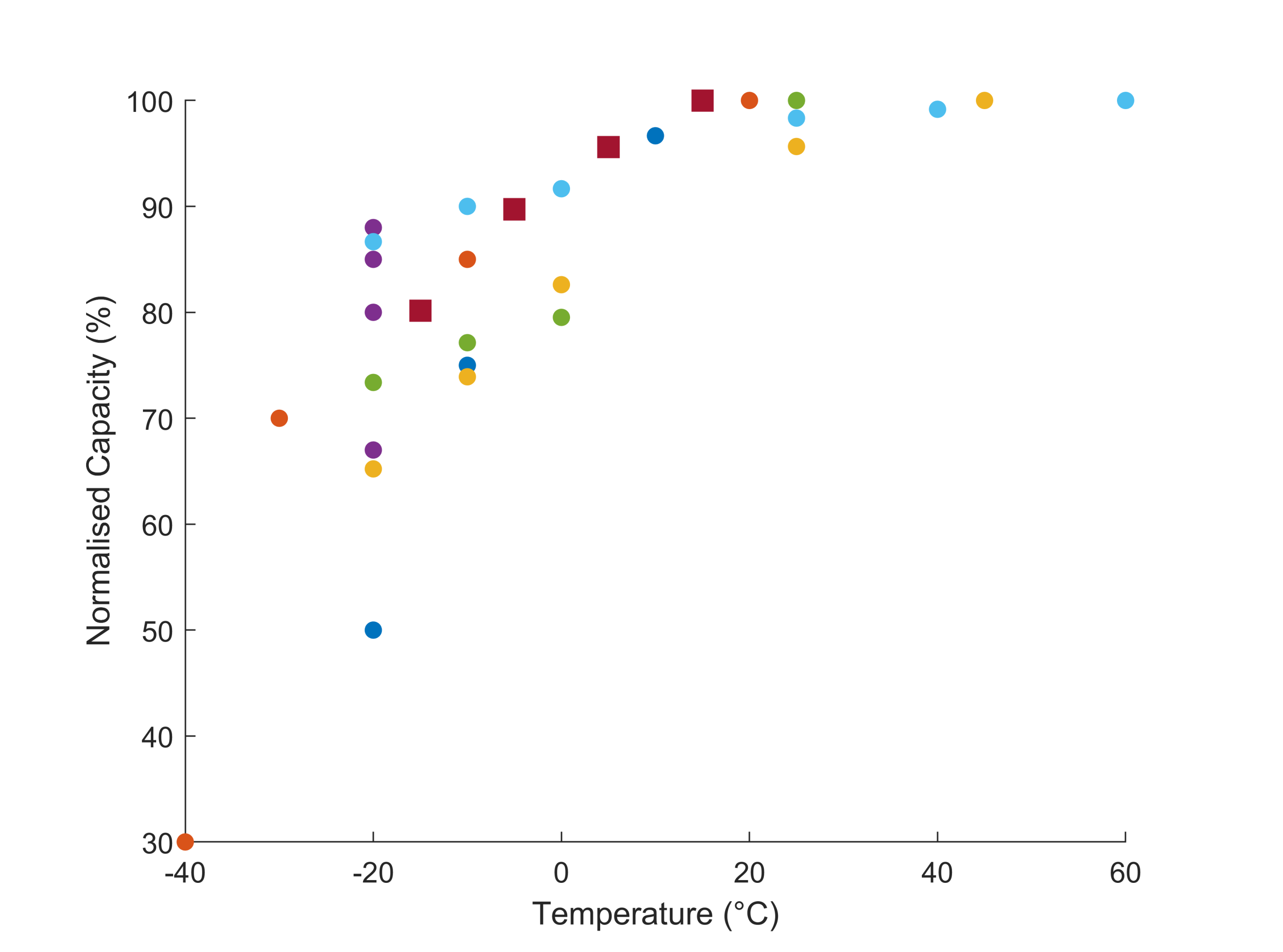Energies 13 05980 g011