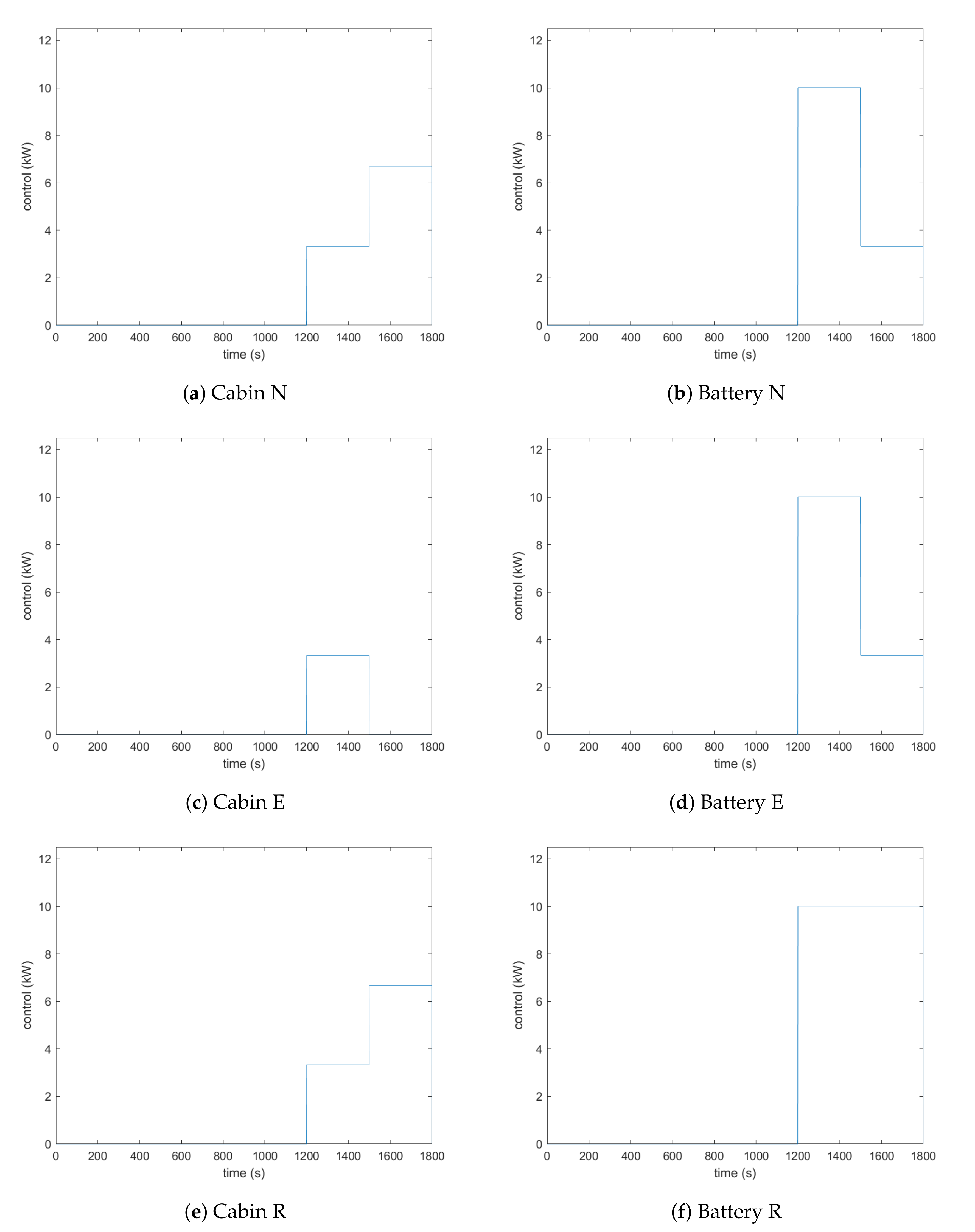 Energies 13 05980 g016