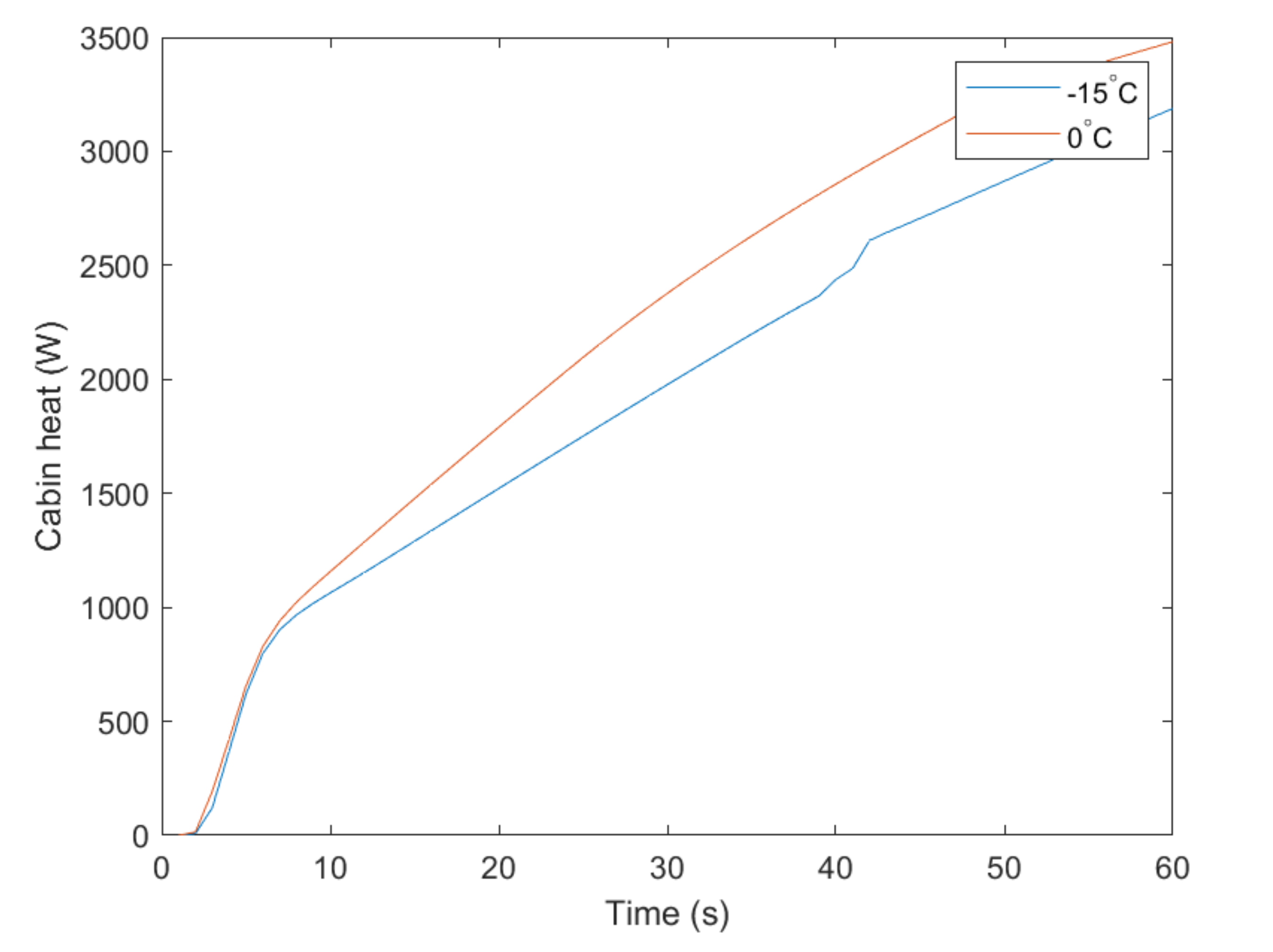 Energies 13 05980 g018