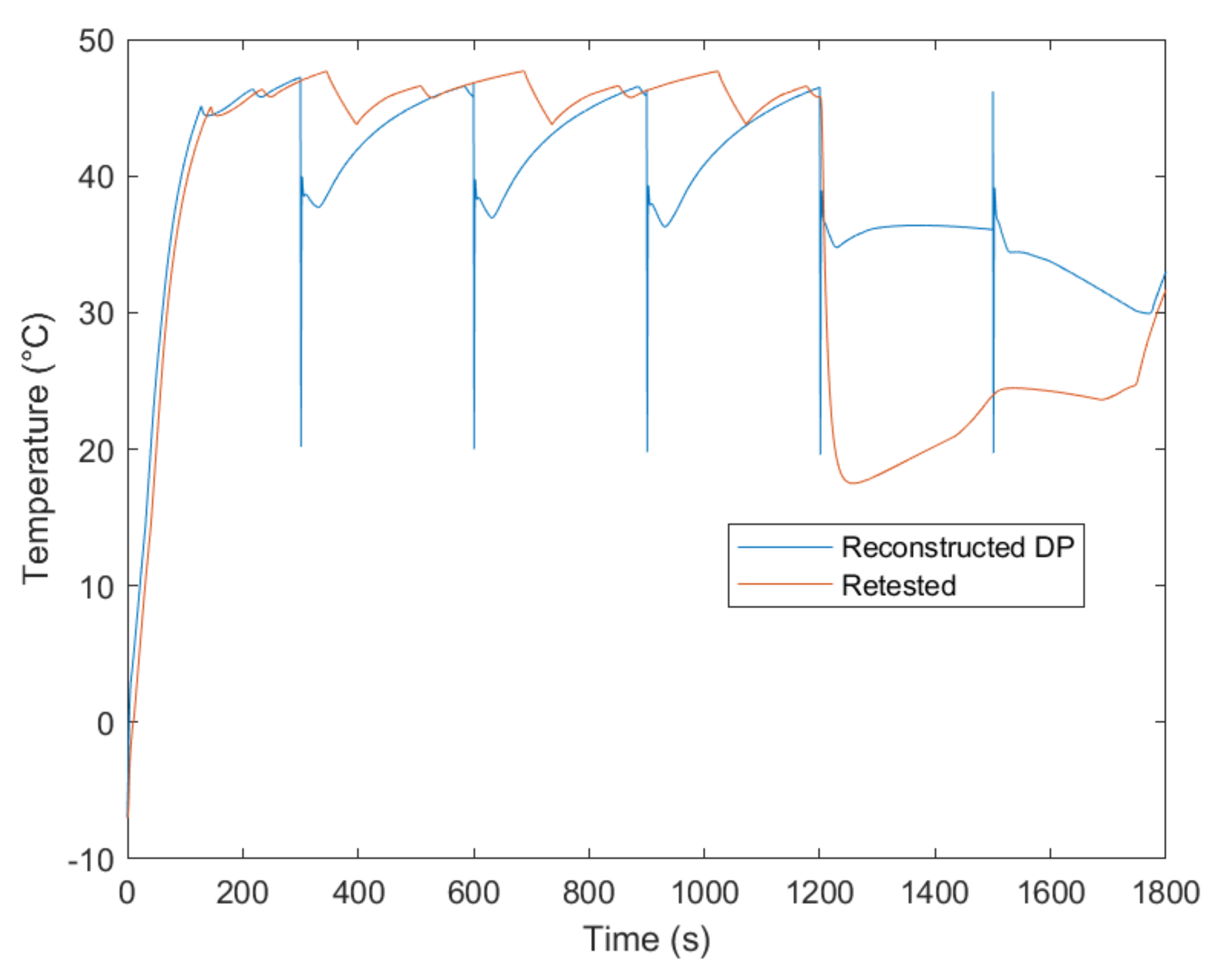 Energies 13 05980 g020