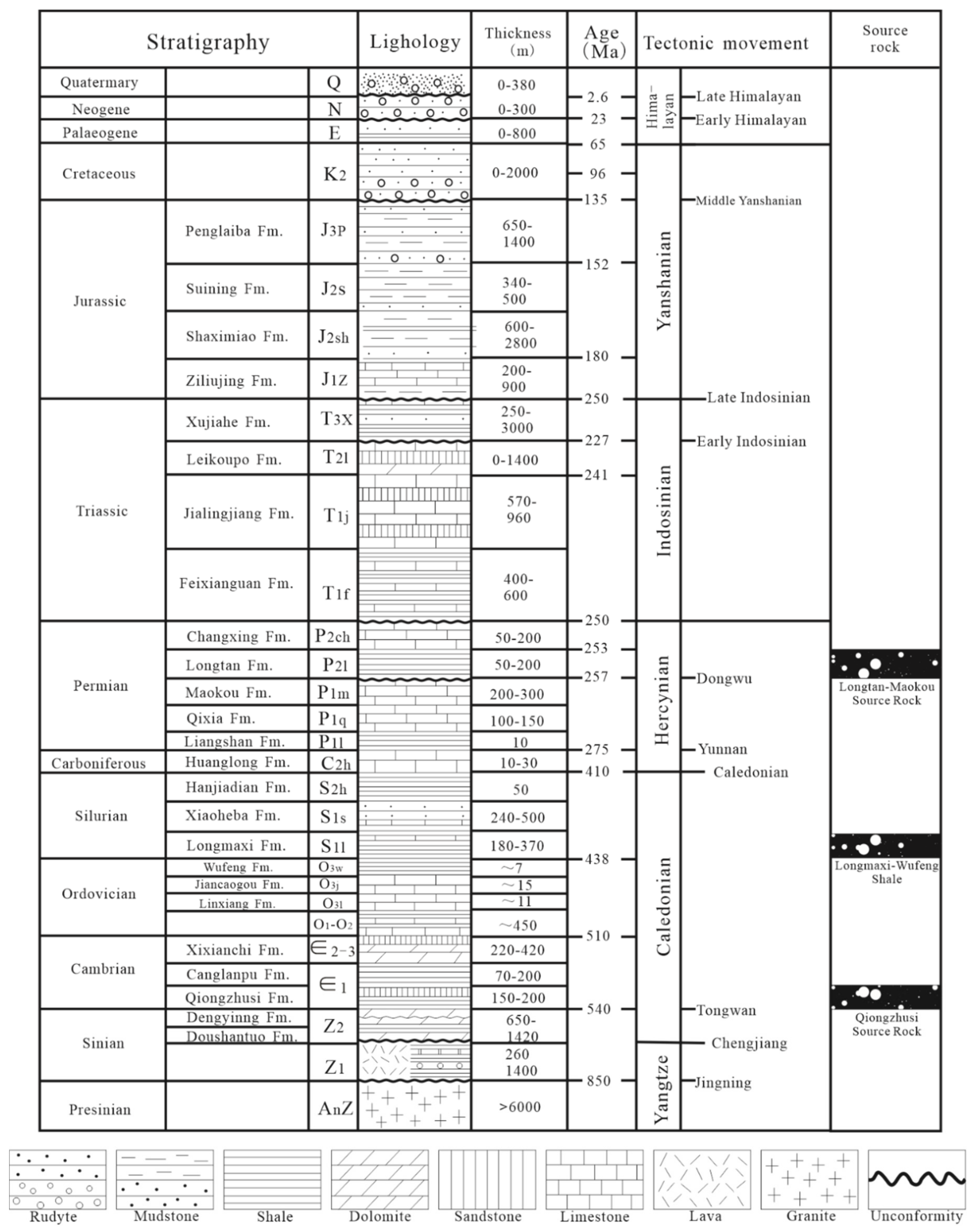 Energies 13 05981 g002 Energies 13 05981 g002