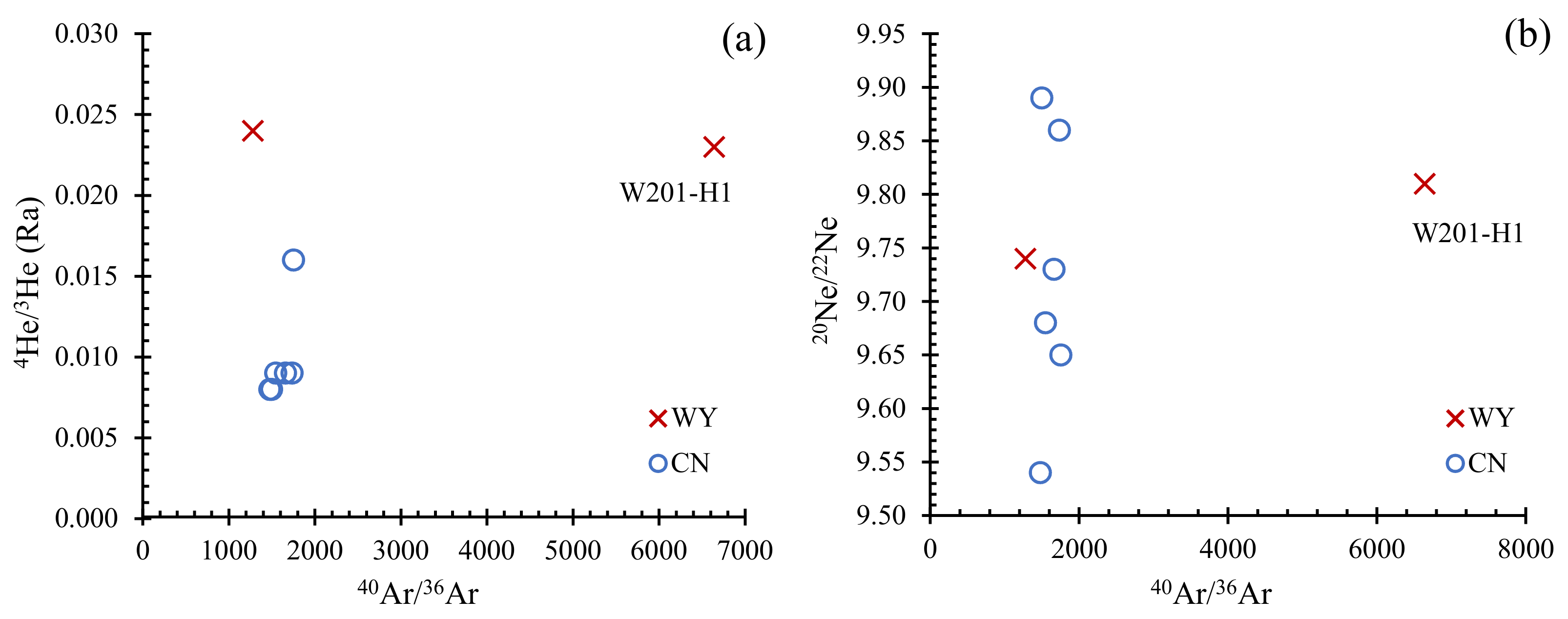Energies 13 05981 g006 Energies 13 05981 g006