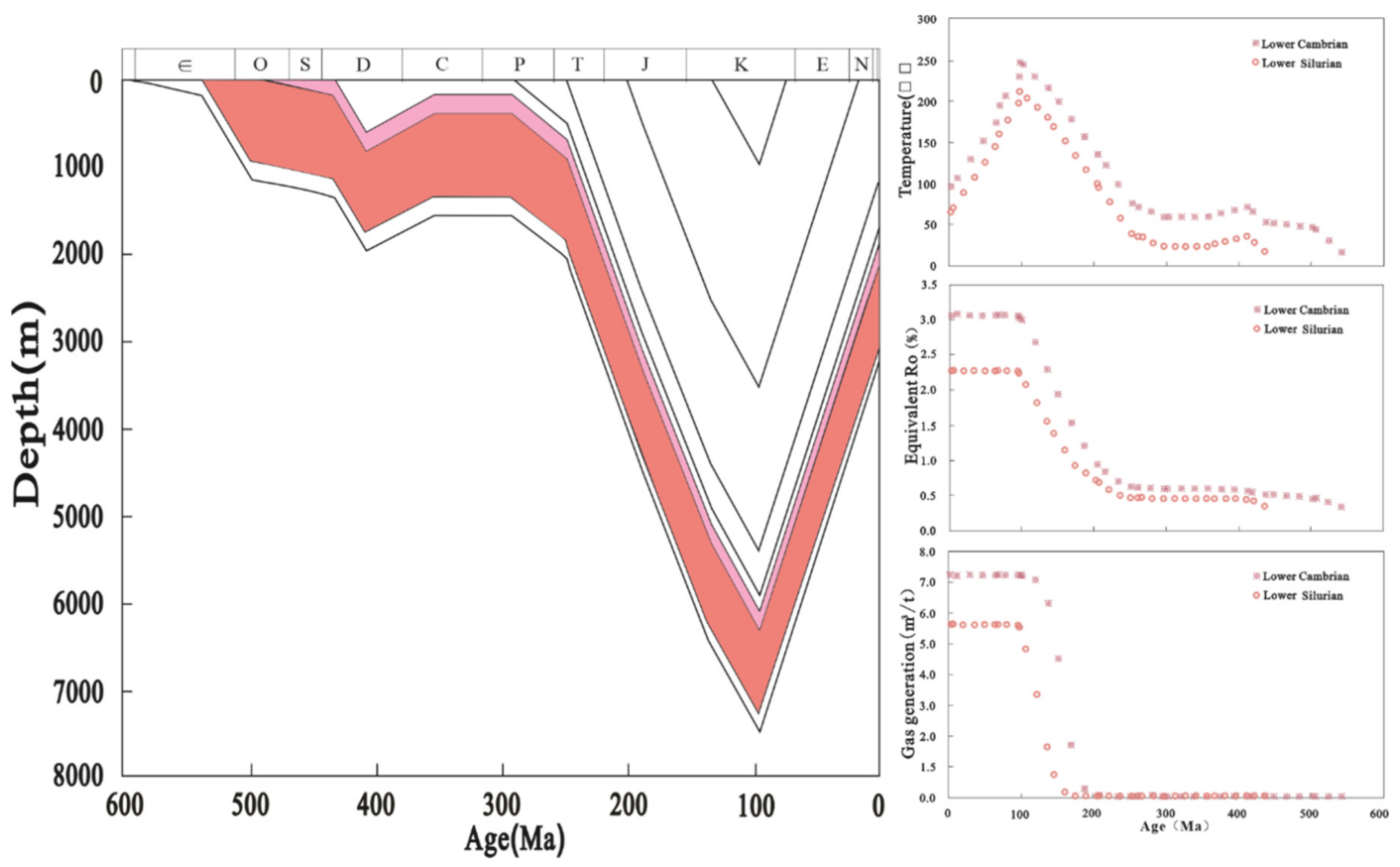 Energies 13 05981 g007 Energies 13 05981 g007