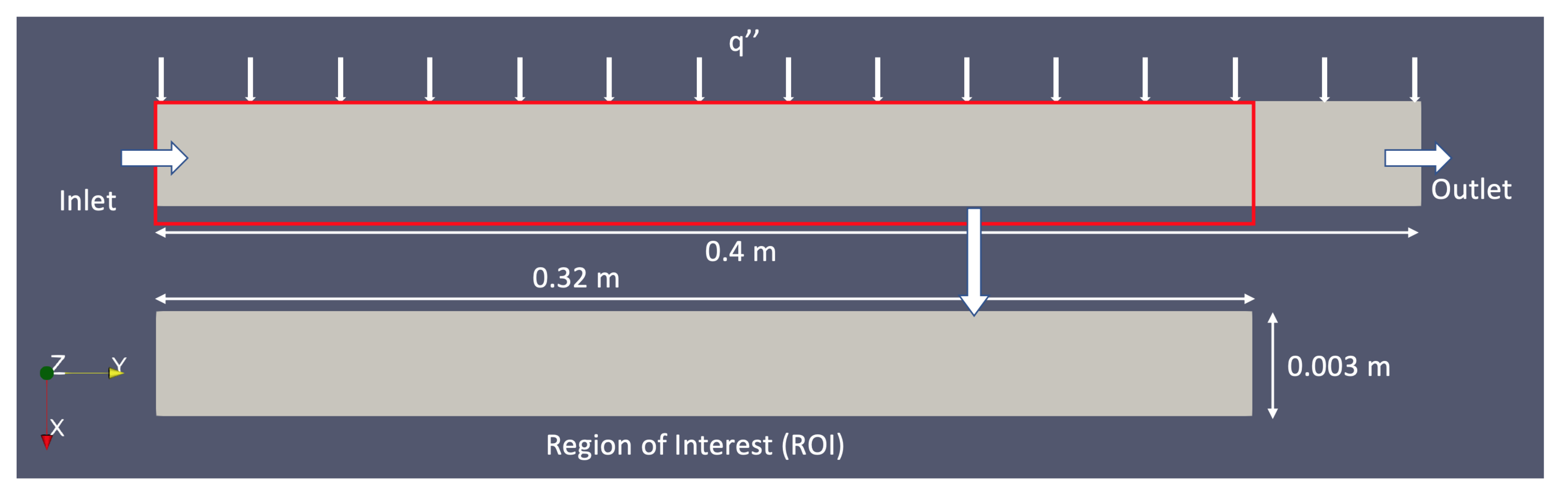 Energies 13 05987 g001