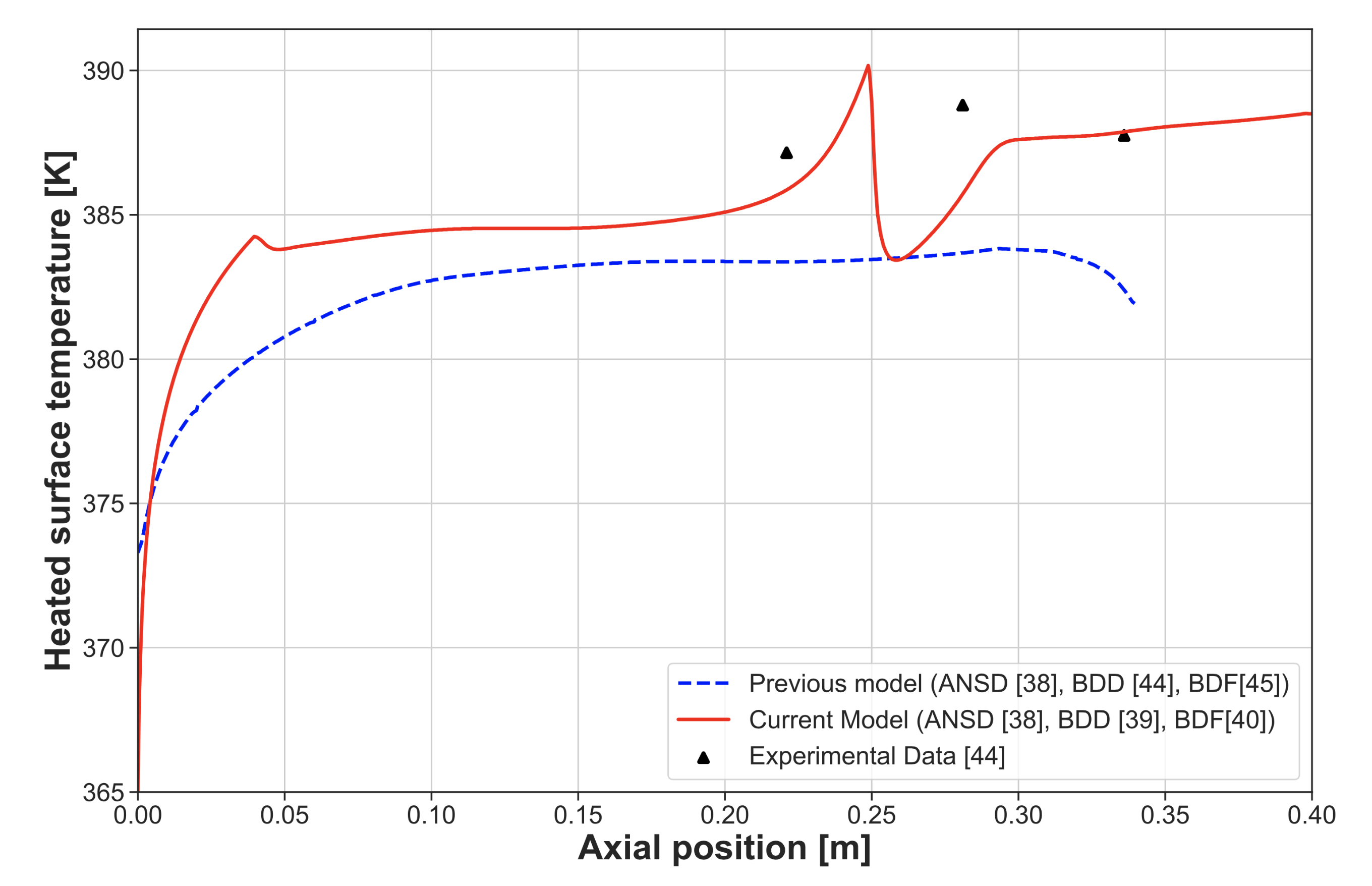 Energies 13 05987 g002
