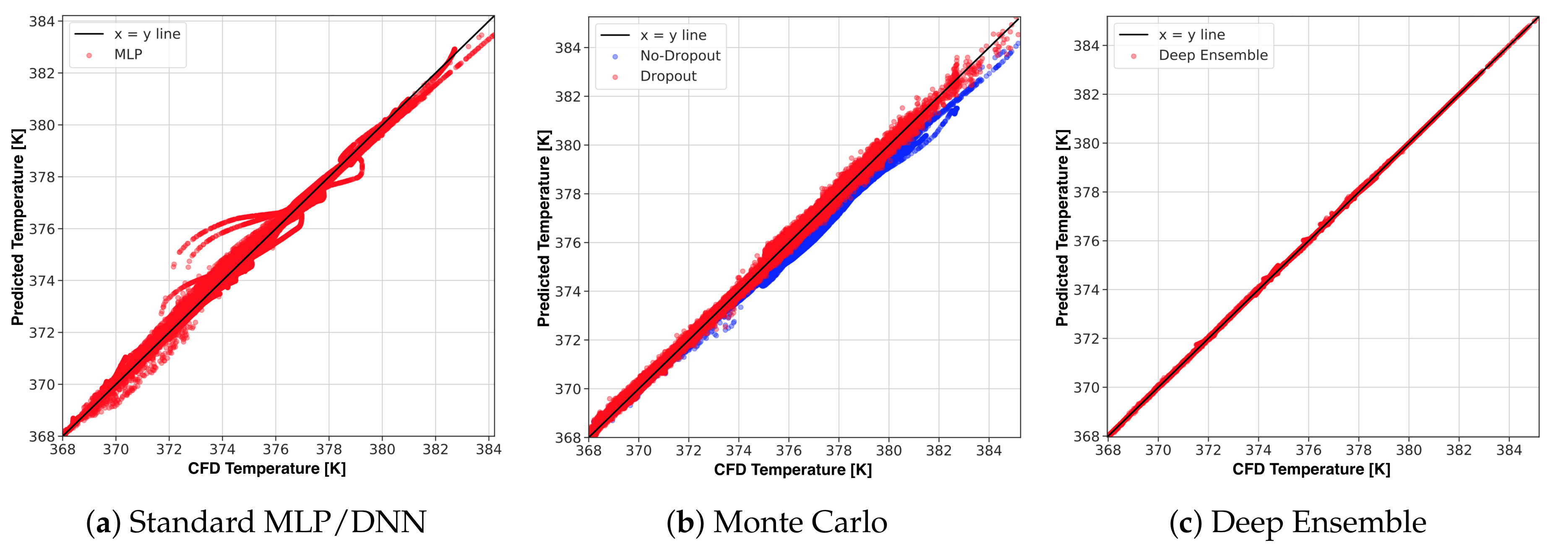 Energies 13 05987 g005