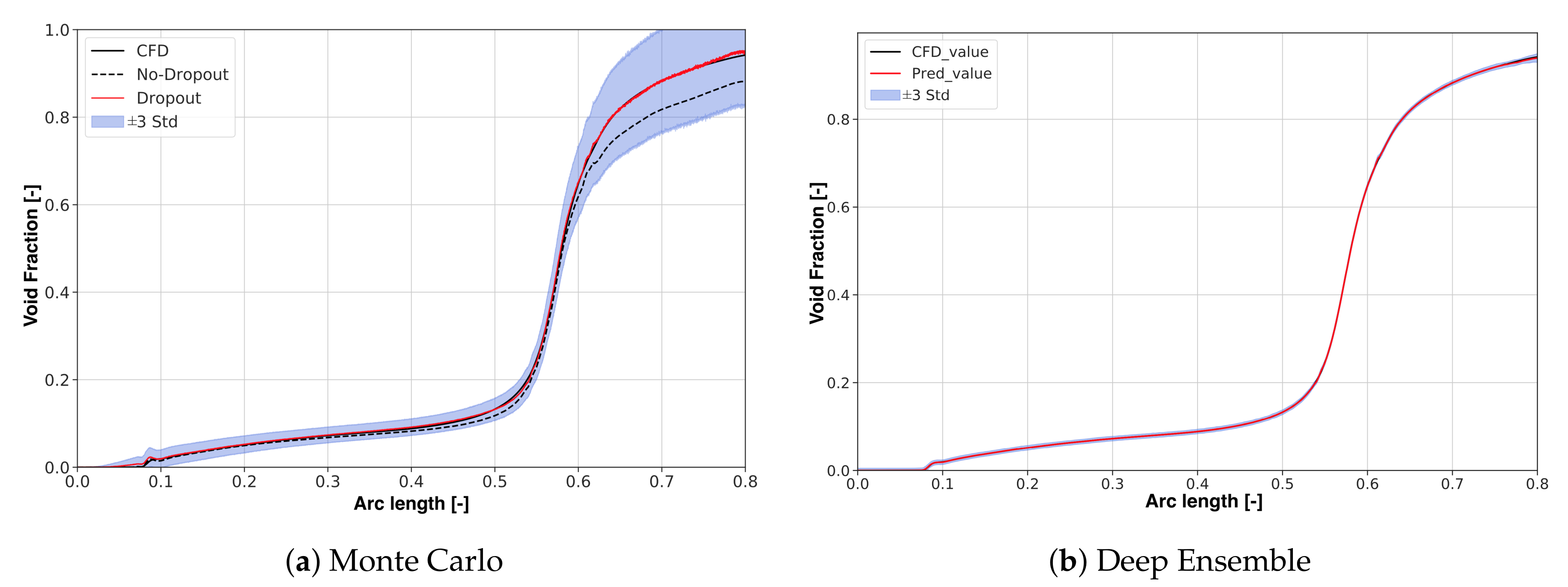 Energies 13 05987 g007