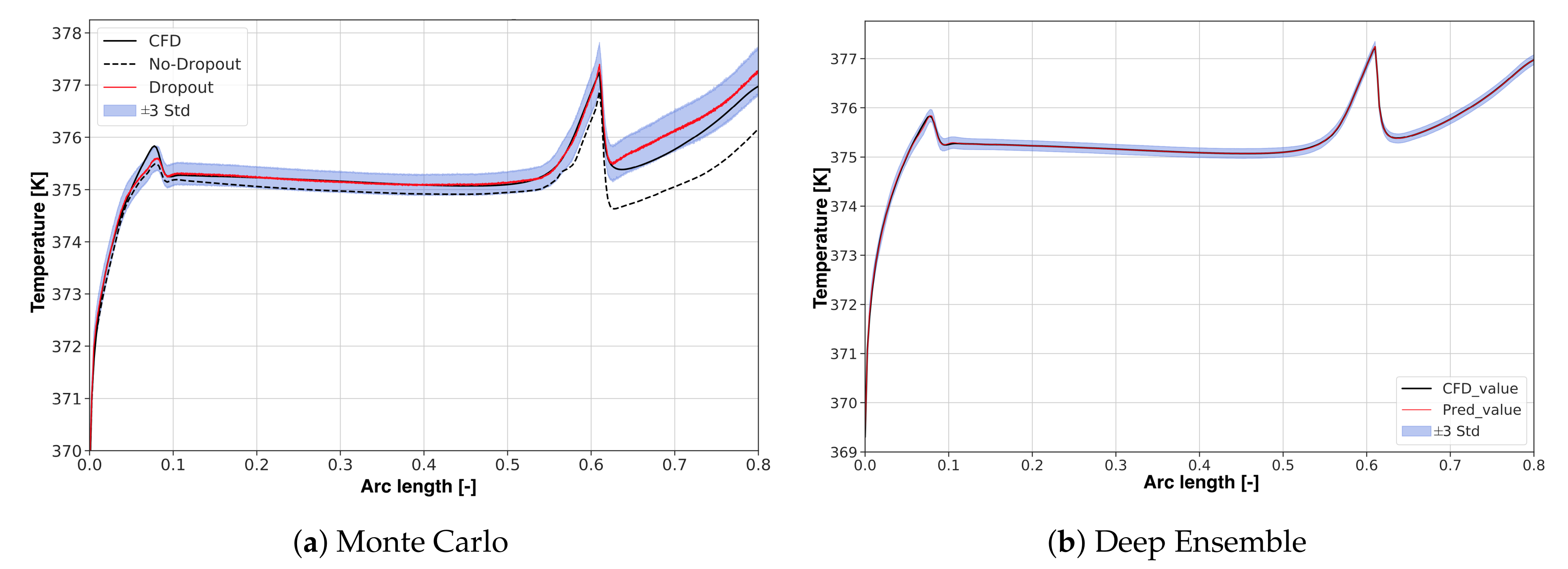 Energies 13 05987 g008