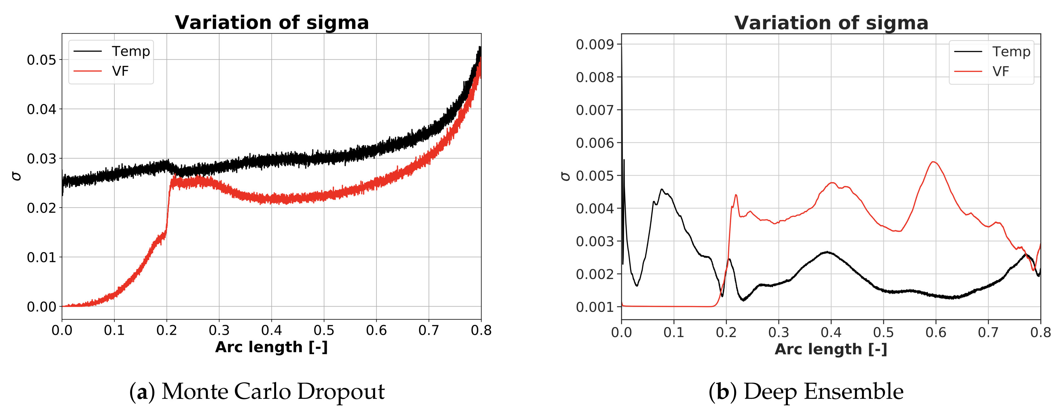 Energies 13 05987 g0a10