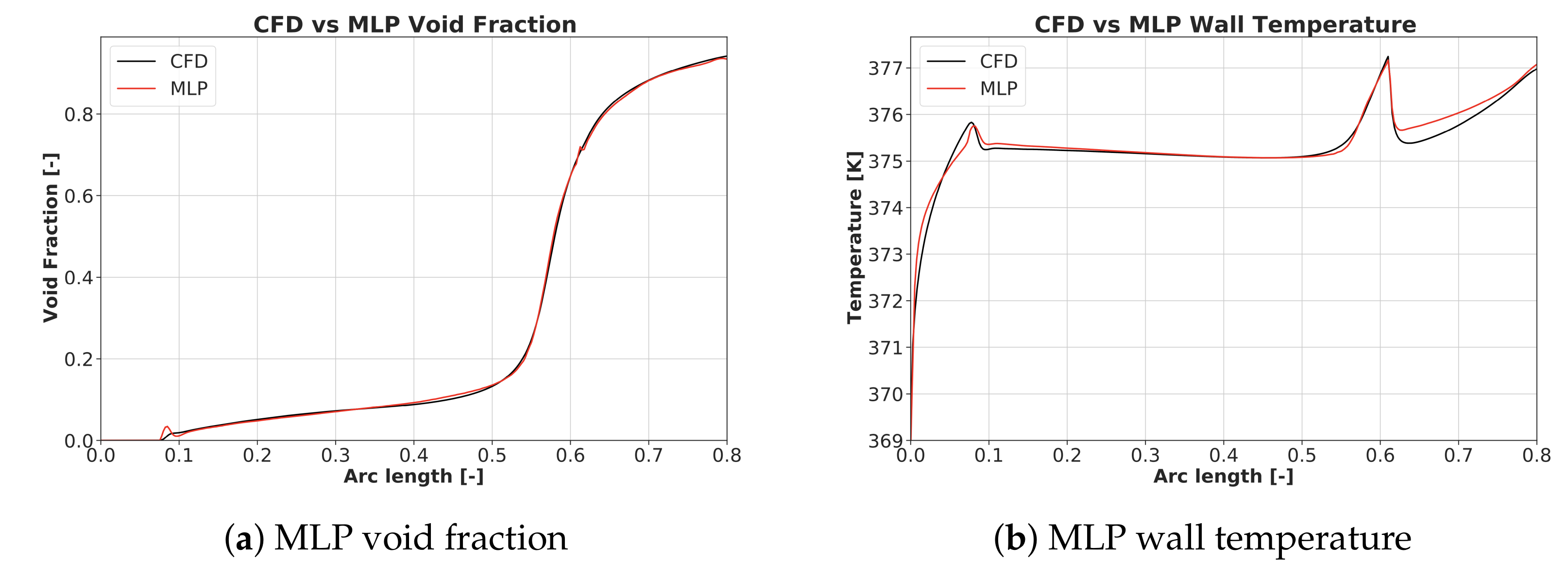 Energies 13 05987 g0a2
