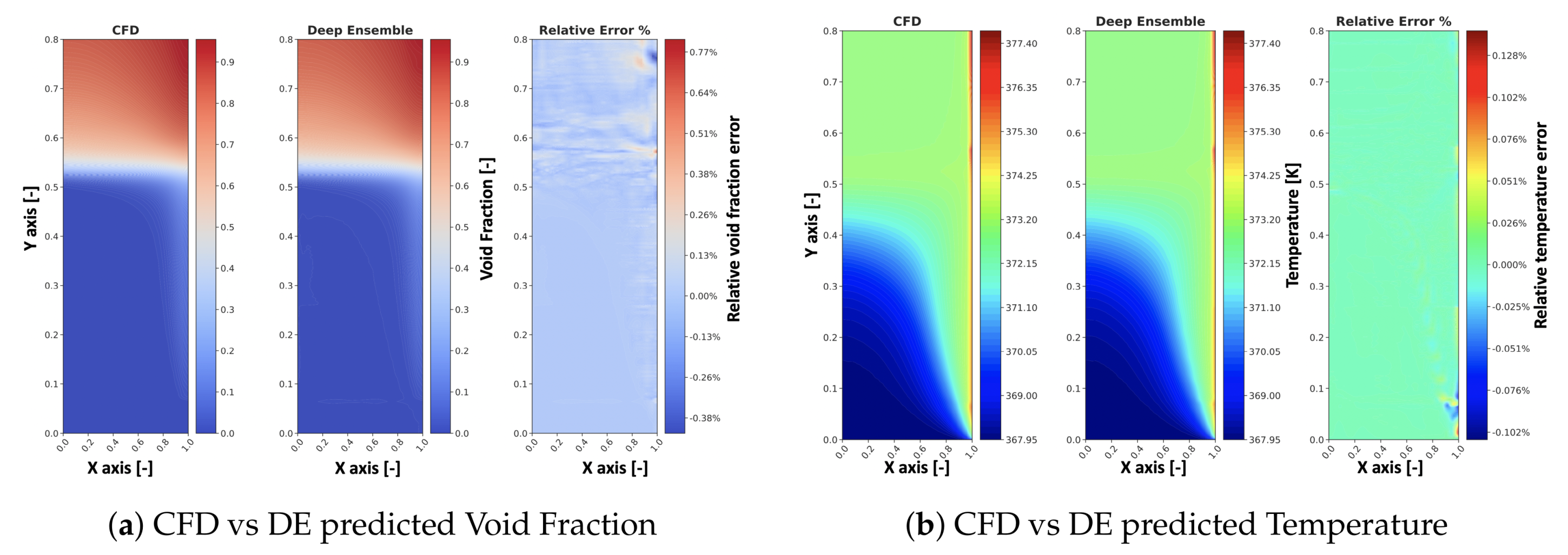 Energies 13 05987 g0a6