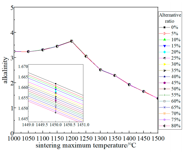 Energies 13 05988 g002