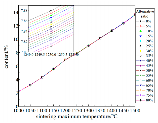 Energies 13 05988 g003