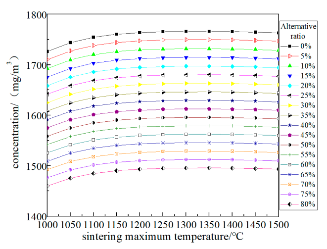 Energies 13 05988 g008